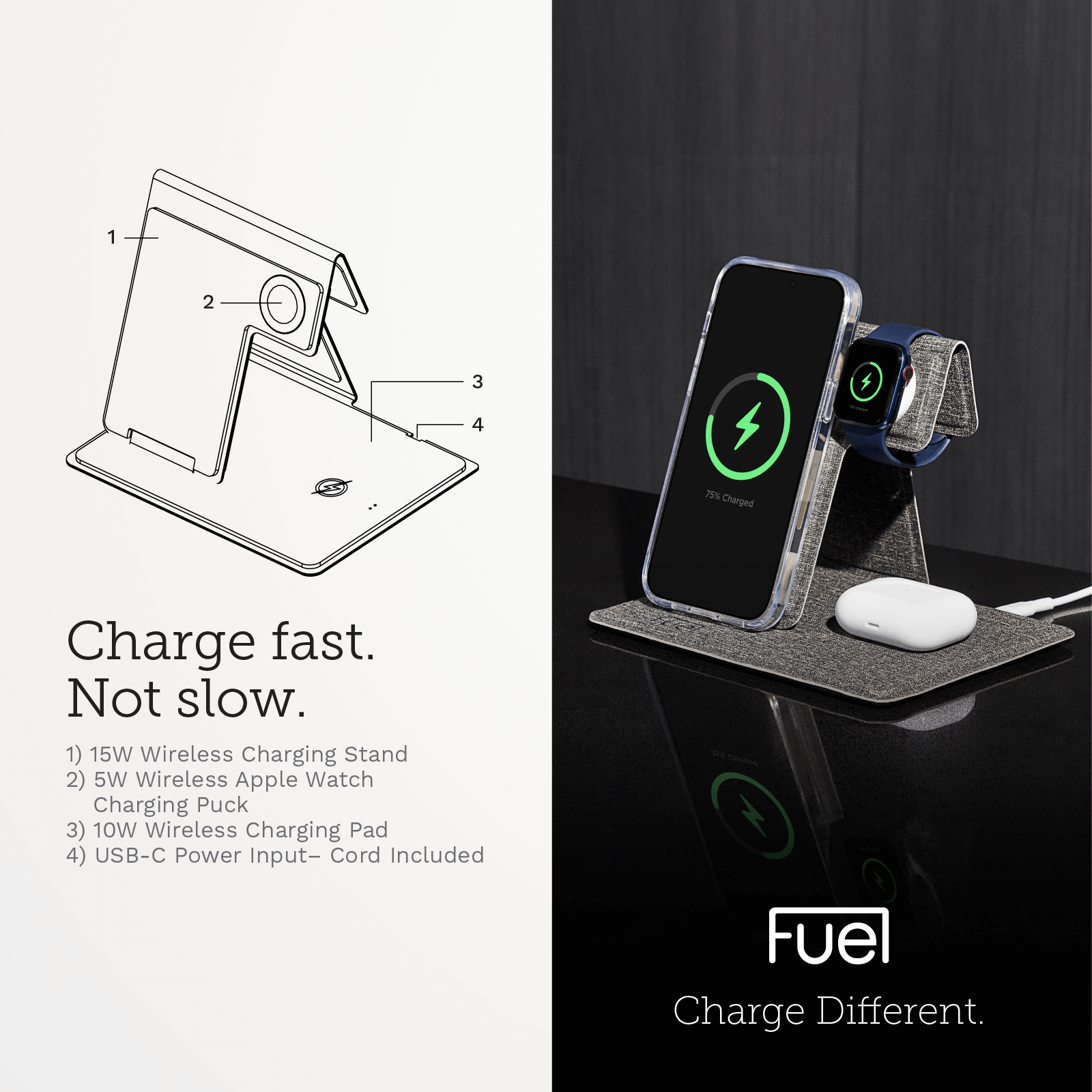 CHARGE FAST. NOT SLOW.