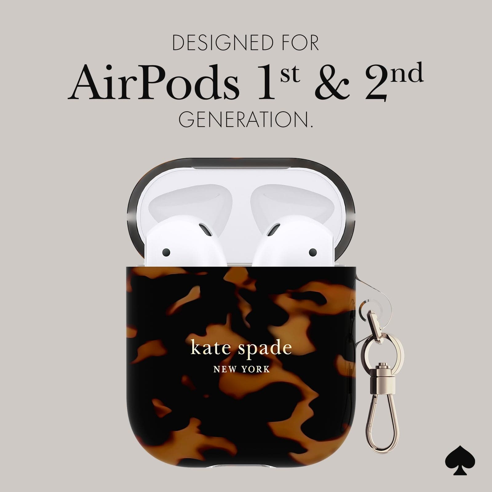 DESIGNED FOR AIRPODS 1 AND 2