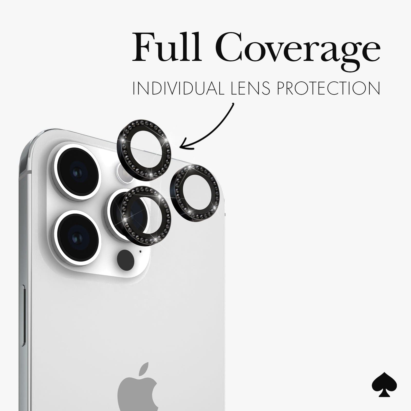 FULL COVERAGE INDIVIDUAL LENS PROTECTION