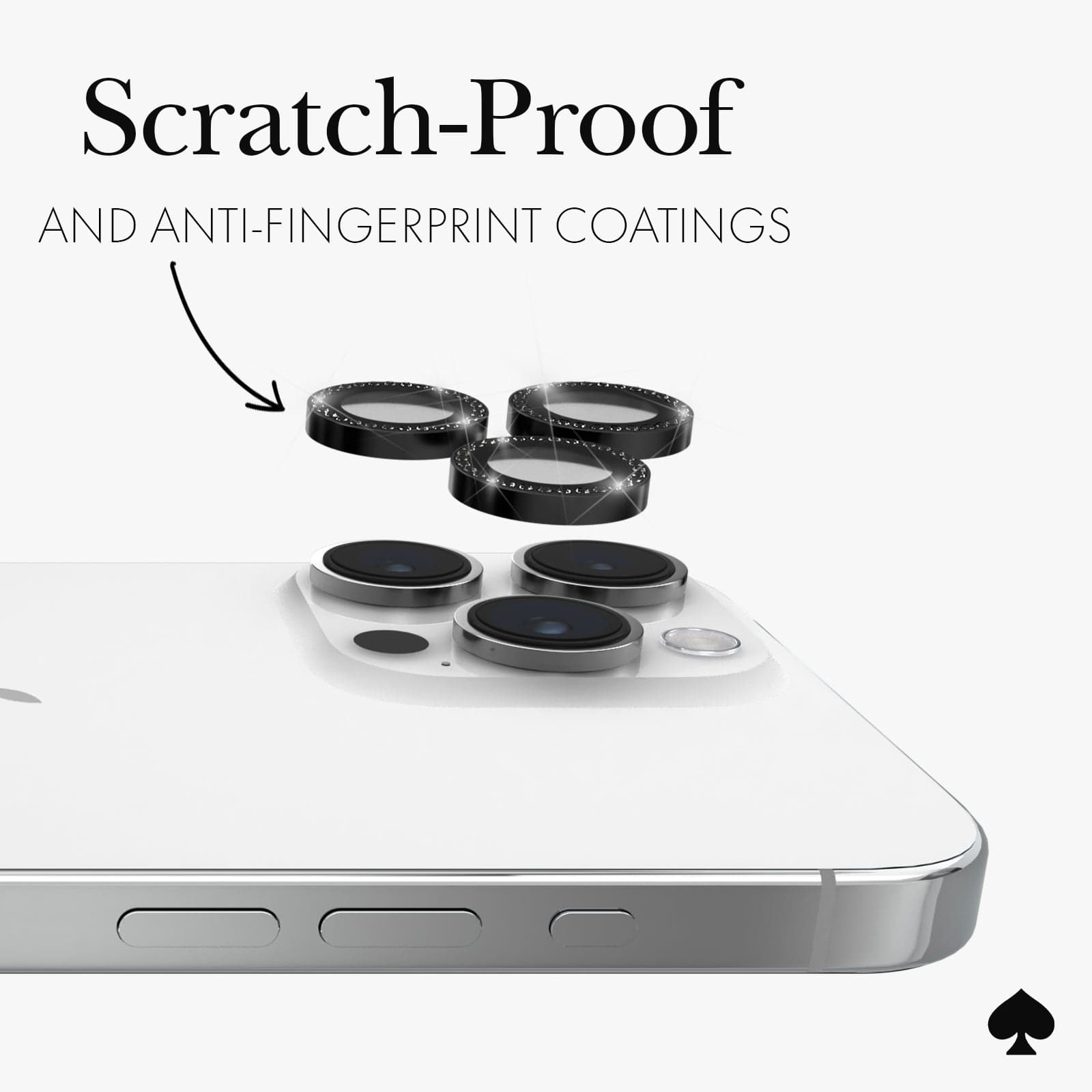 SCRATCH-PROOF AND ANTI-FINGERPRINT COATINGS