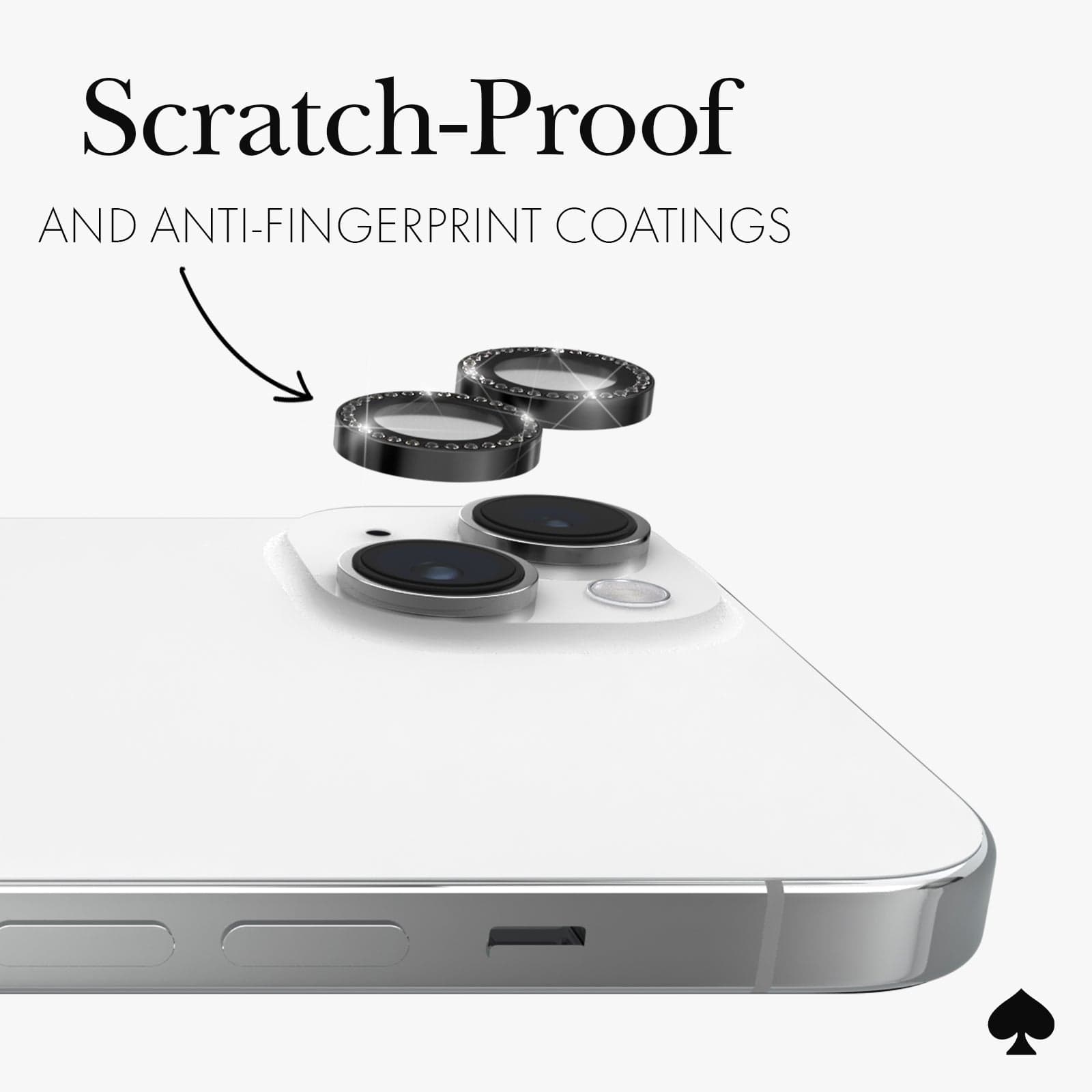 SCRATCH-PROOF AND ANTI-FINGERPRINT COATINGS