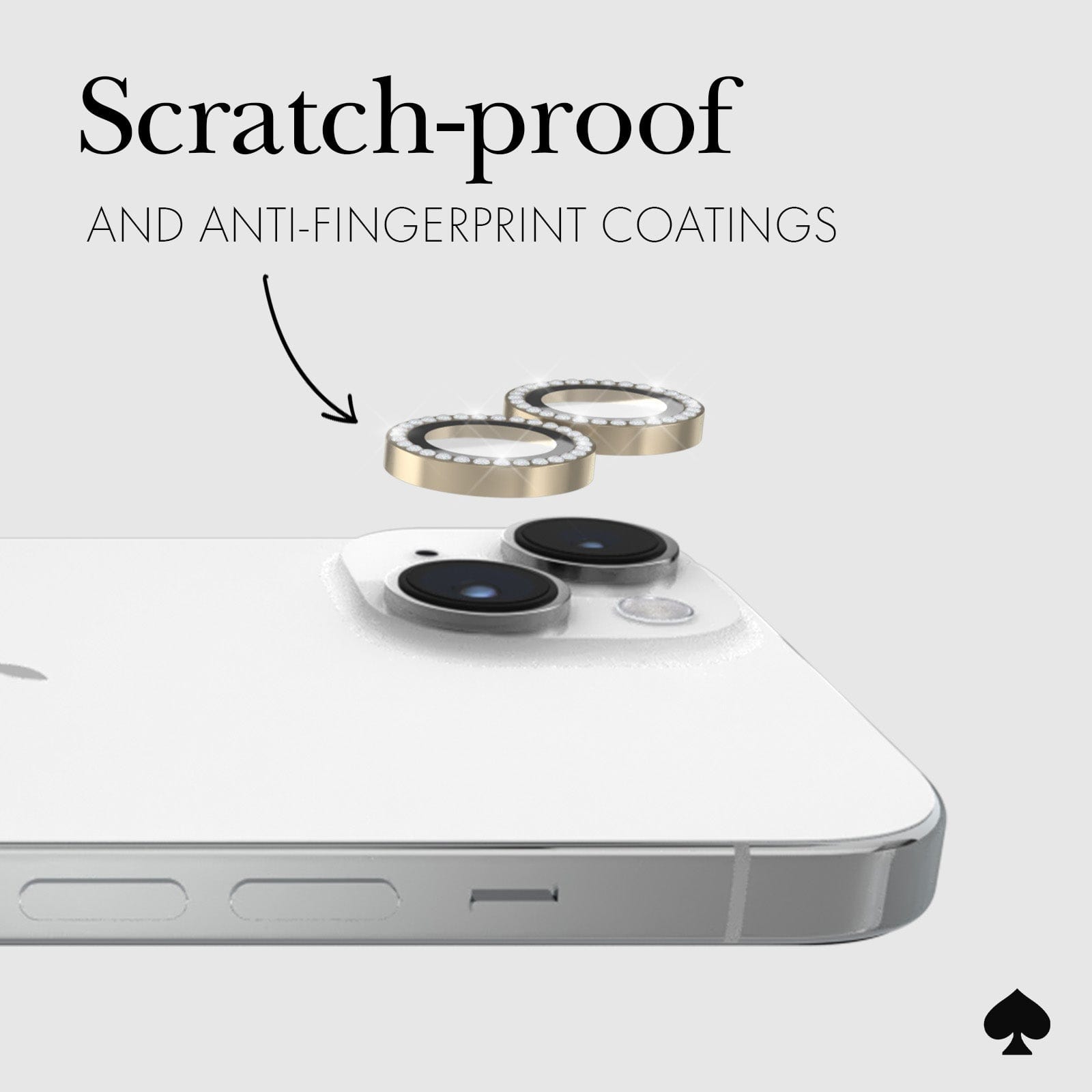 SCRATCH-PROOF. AND ANTI FINGERPRINT COATINGS