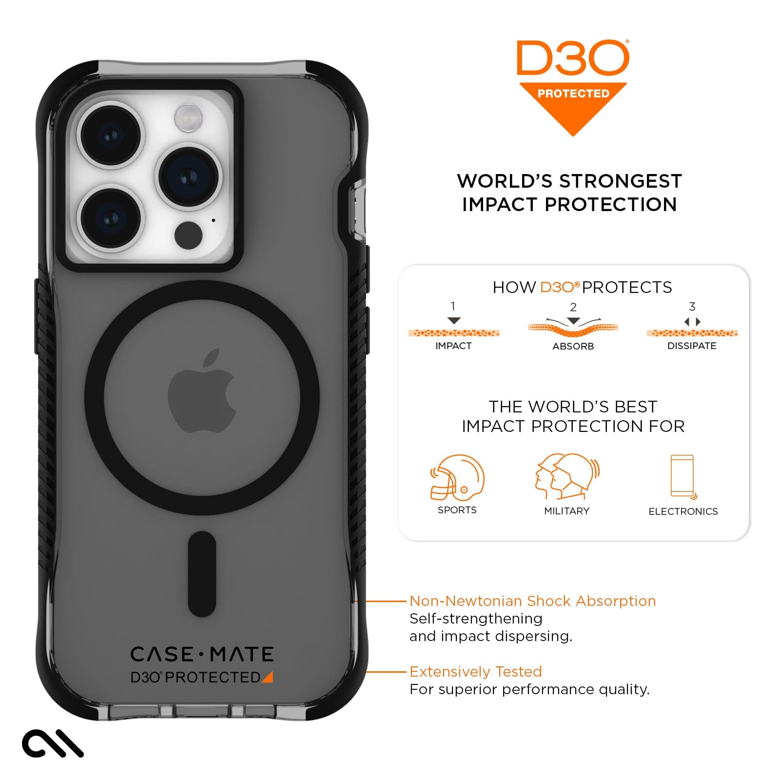 WORLDS STRONGEST IMPACT PROTECTION