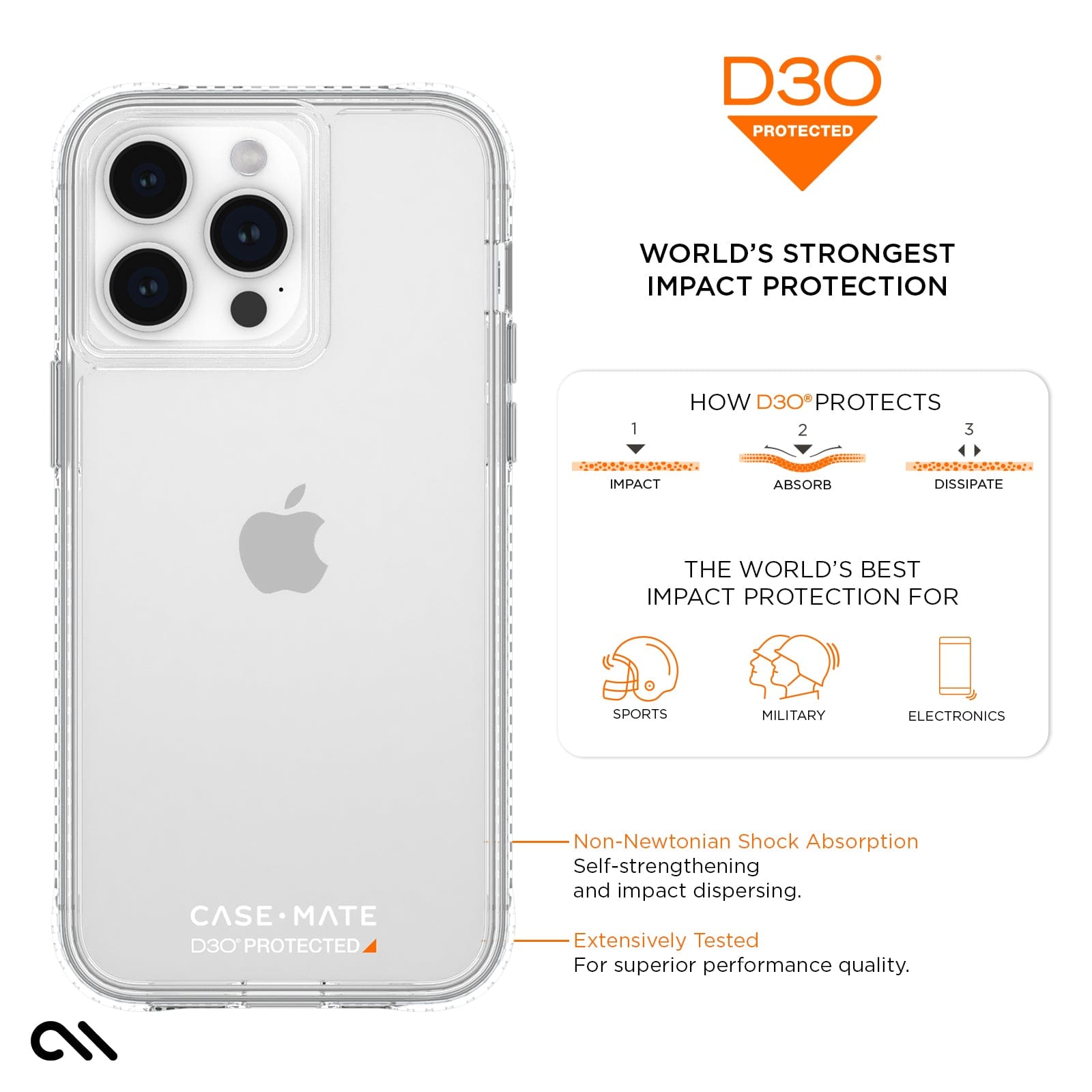 WORLD'S STRONGEST IMPACT PROTECTION