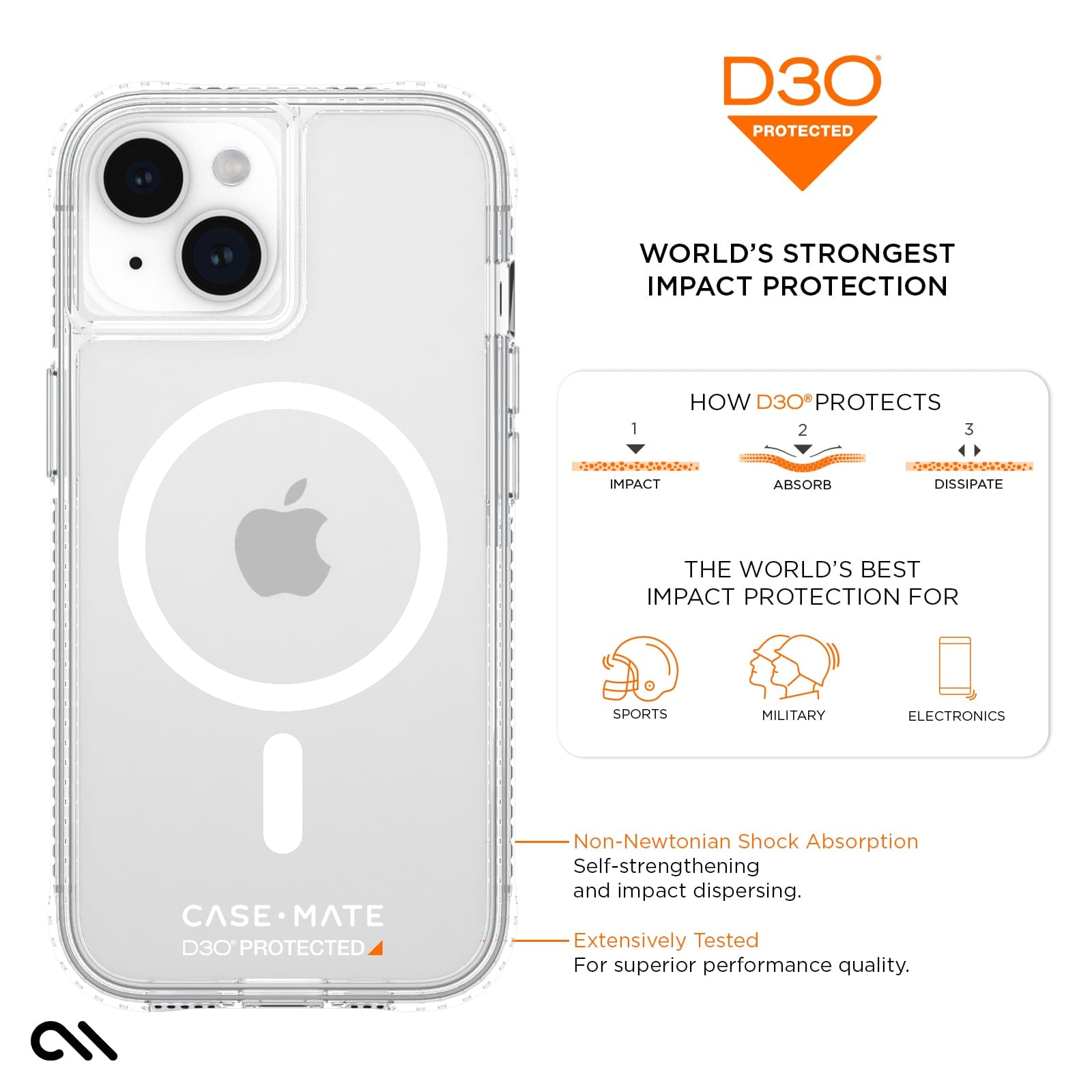 WORLDS STRONGEST IMPACT PROTECTION