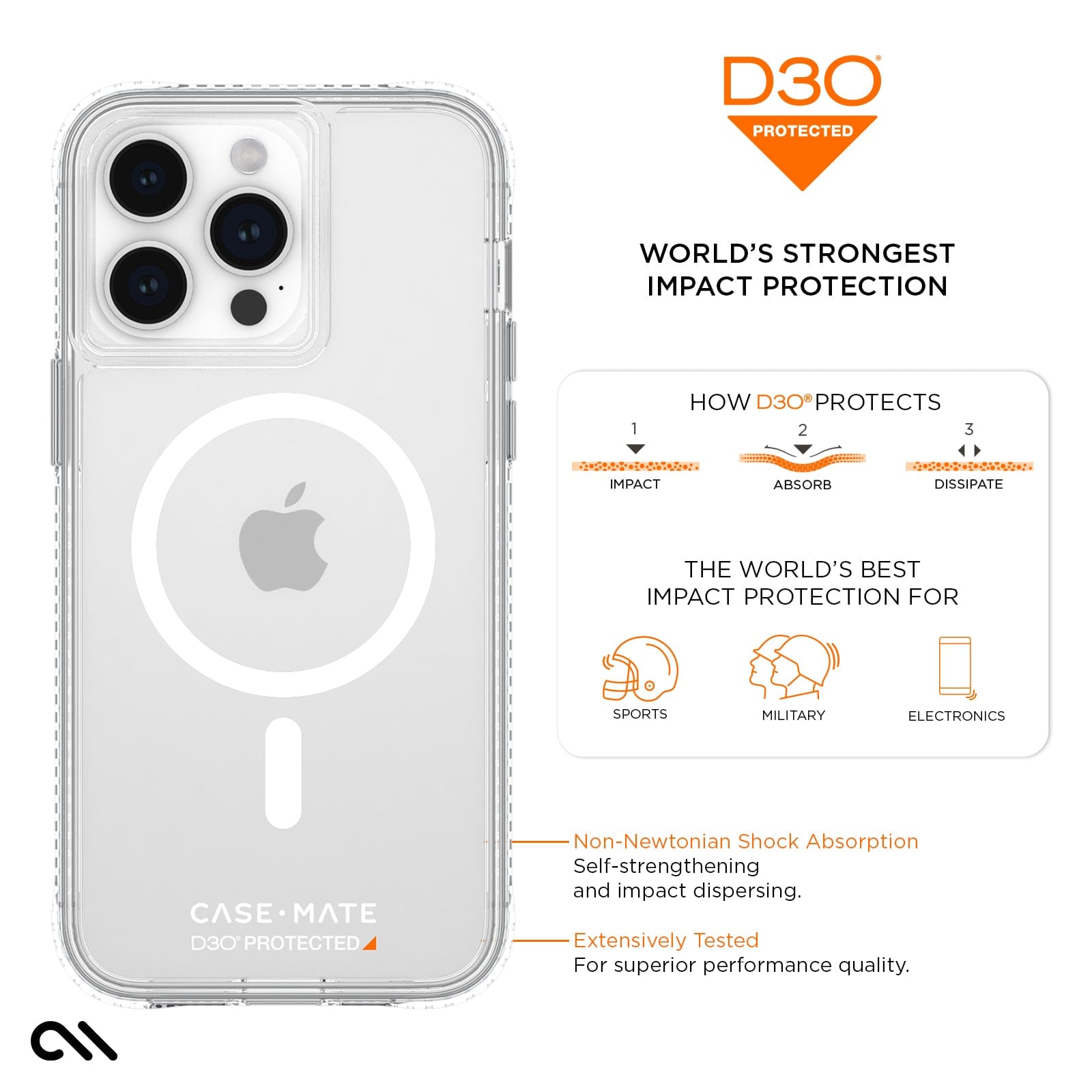 WORLD'S STRONGEST IMPACT PROTECTION