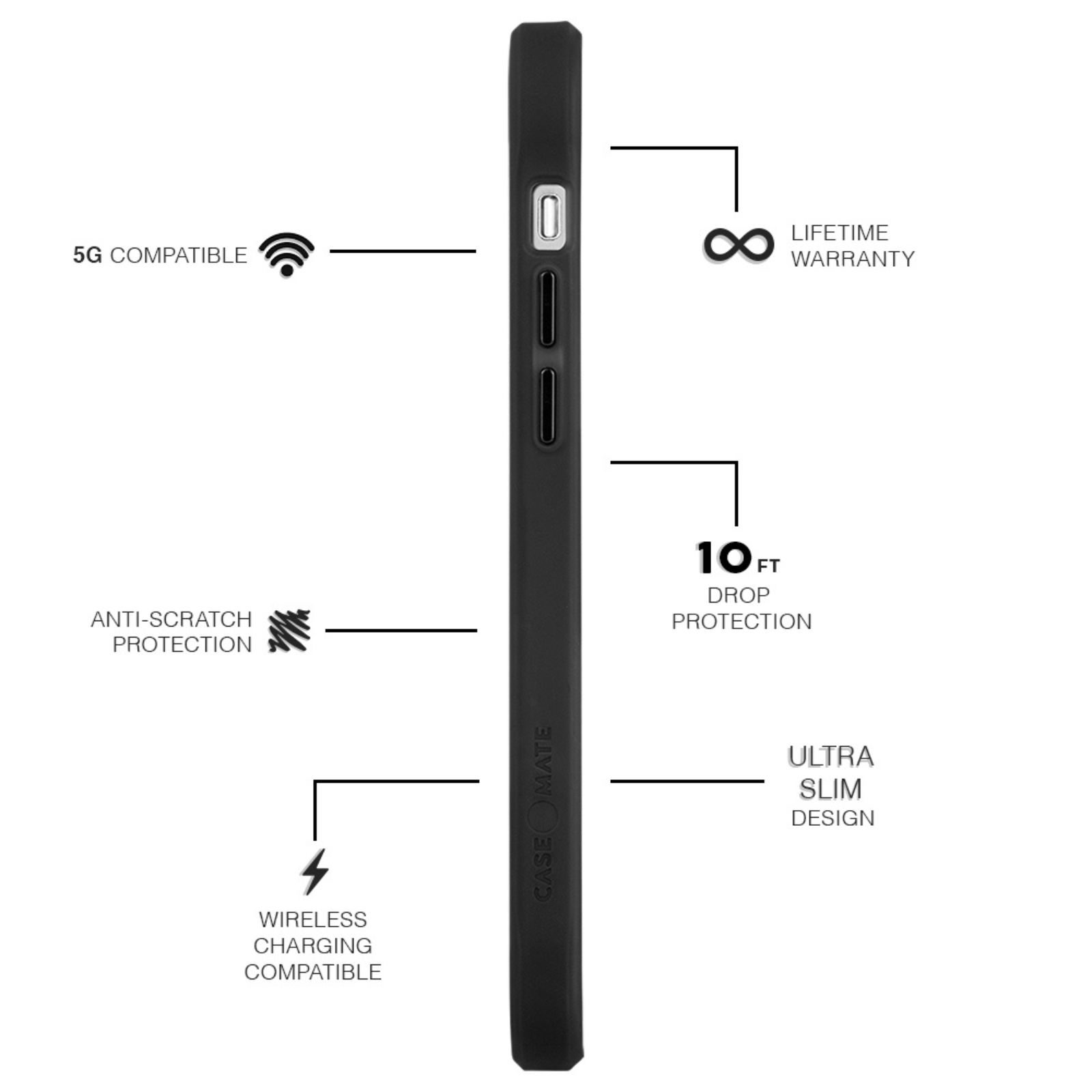 5G COMPATIBLE, ANTI-SCRATCH PROTECTION, WIRELESS CHARGING COMPATIBLE, LIFETIME WARRANTY, 10FT DROP PROTECTION, ULTRA SLIM DESIGN. COLOR::MATTE BLACK LOGO