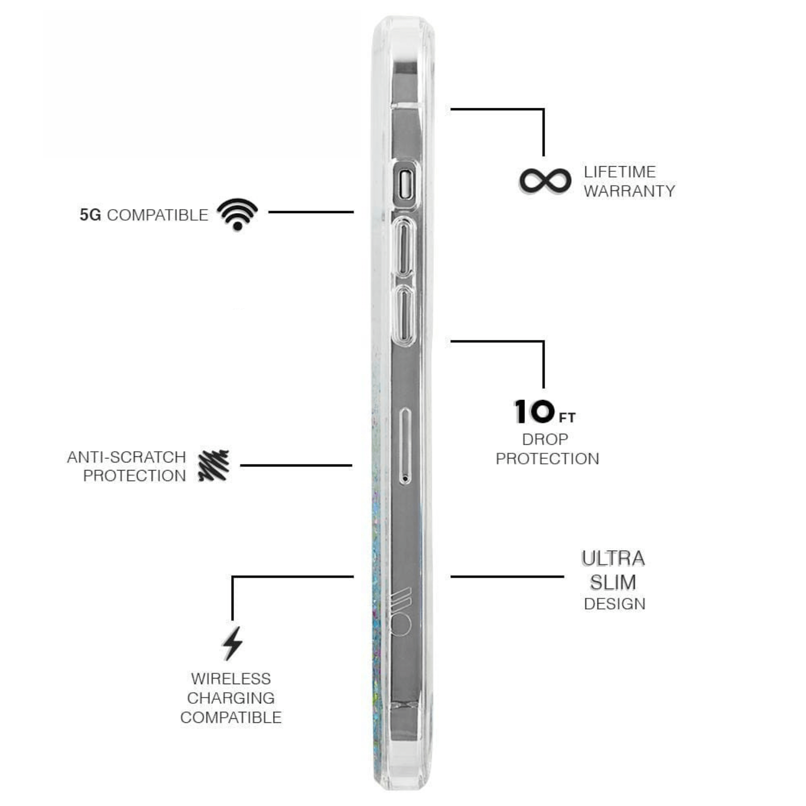 5G Compatible, Anti- Scratch Protection, Wireless Charging Compatible, Lifetime Warranty, 10 ft Drop Protection, Ultra Slim design. color::Twinkle Confetti