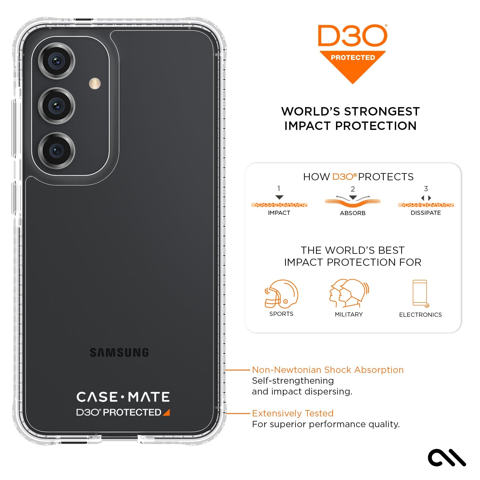 D3O PROTECTED. WORLD'S STRONGEST IMPACT PROTECTION