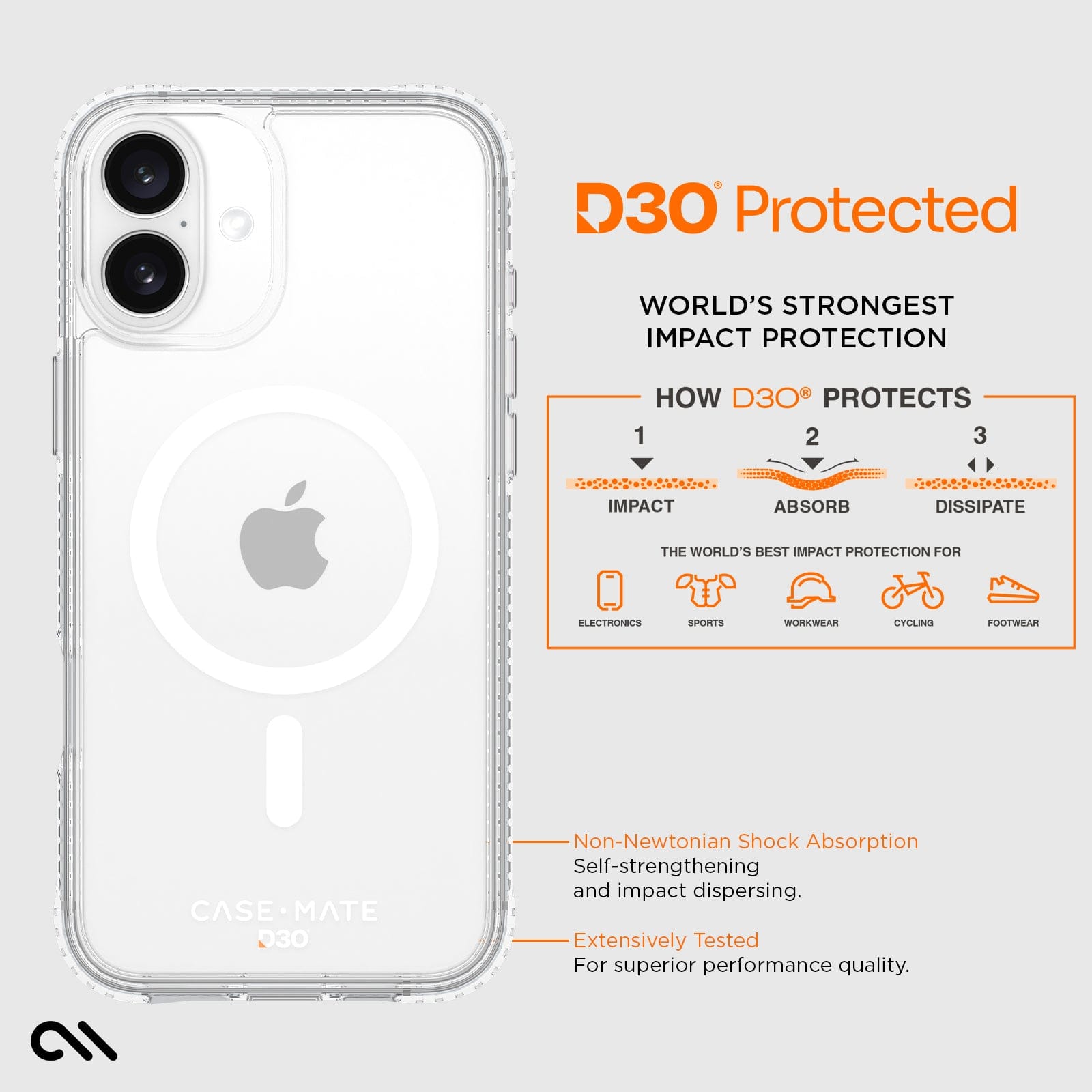 WORLDS STRONGEST IMPACT PROTECTION