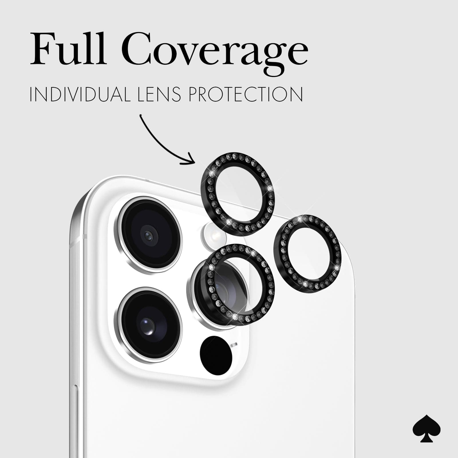 FULL COVERAGE.
INDIVIDUAL LENS PROTECTION