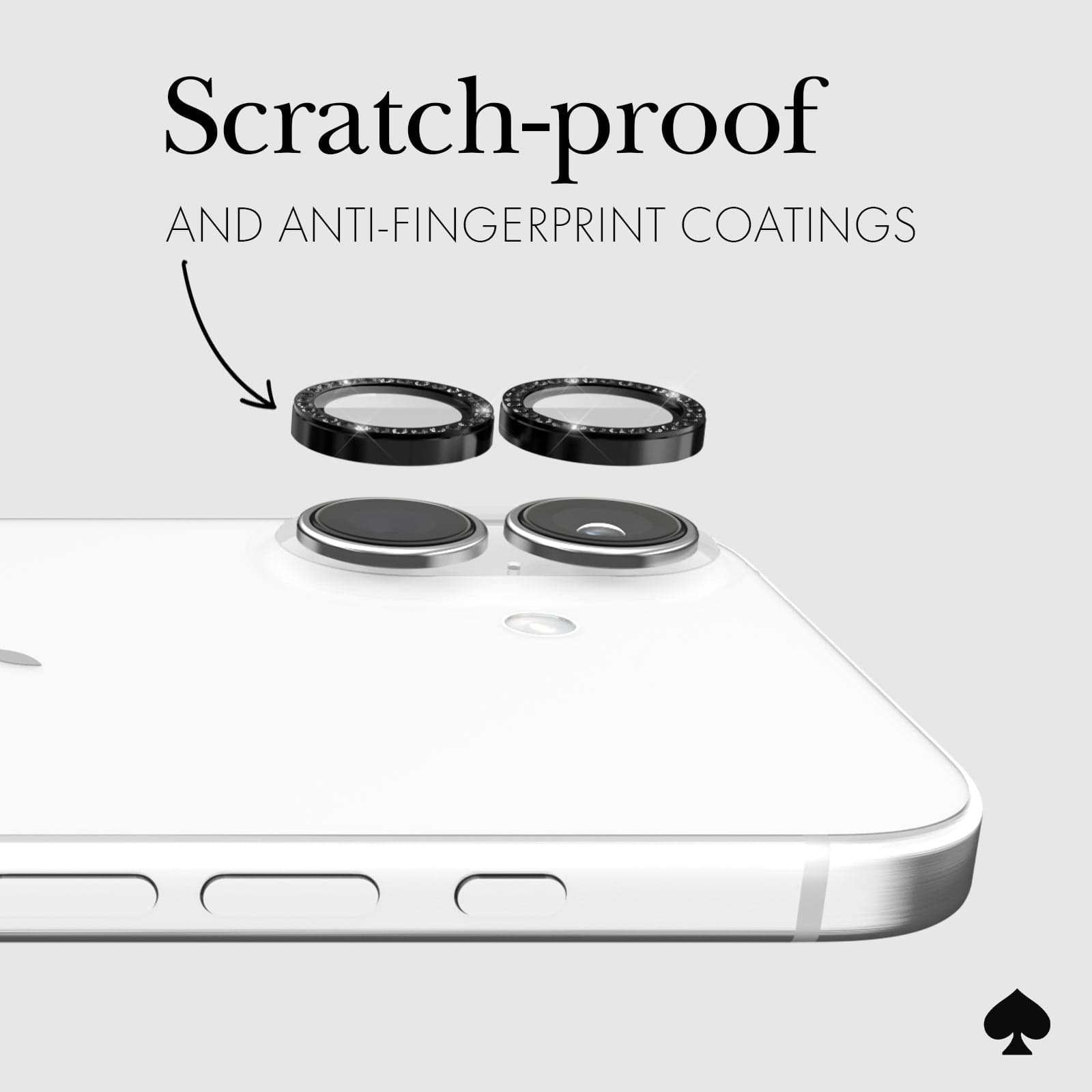 SCRATCH PROOF AND ANTI-FINGERPRINT COATINGS