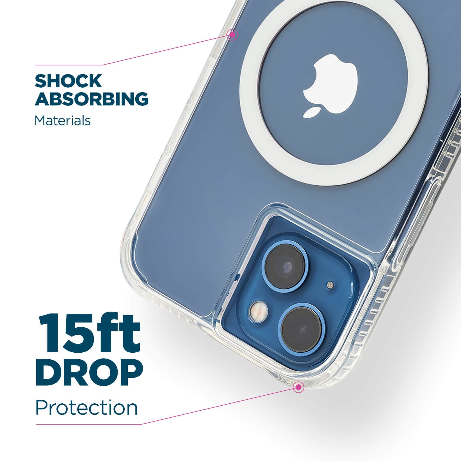 Shock absorbing materials. 15ft drop protection. color::Clear