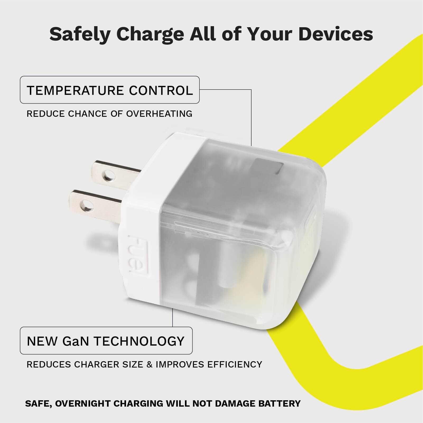 TEMPERATURE CONTROL REDUCE CHANCE OF OVERHEATING. NEW GaN TECHNOLOGY REDUCES CHARGER SIZE AND IMPROVES EFFICIENCY. SAFE, OVERNIGHT CHARGING WILL NOT DAMAGE BATTERY. color::Frosted White