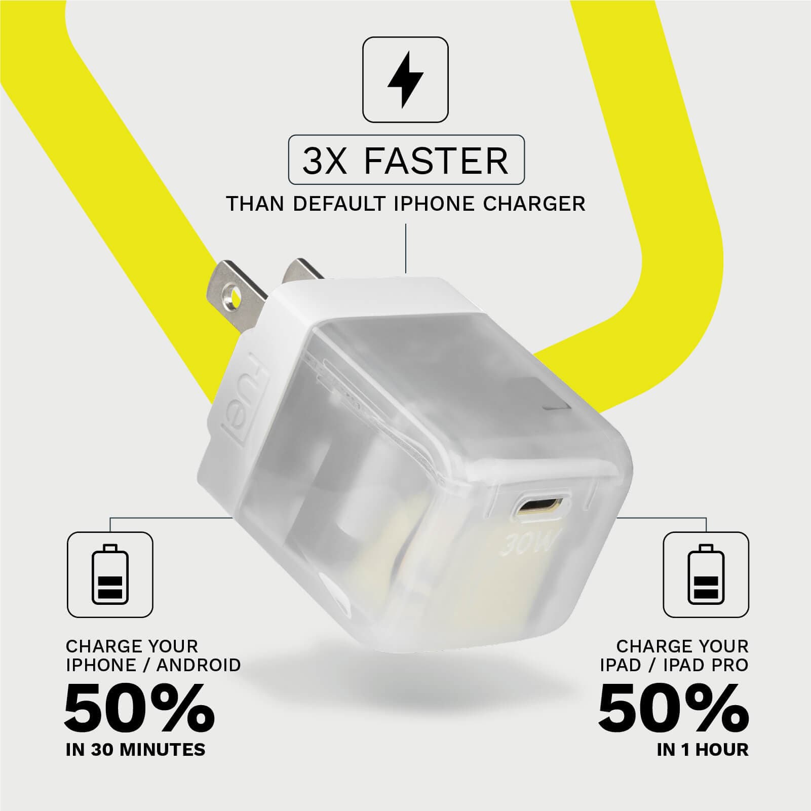 3X FASTER THAN DEFAULT IPHONE CHARGER. CHARGE YOUR IPHONE/ANDROID 50% IN 30 MINUTES OR CHARGE YOUR IPAD 50% IN 1 HOUR color::Frosted White