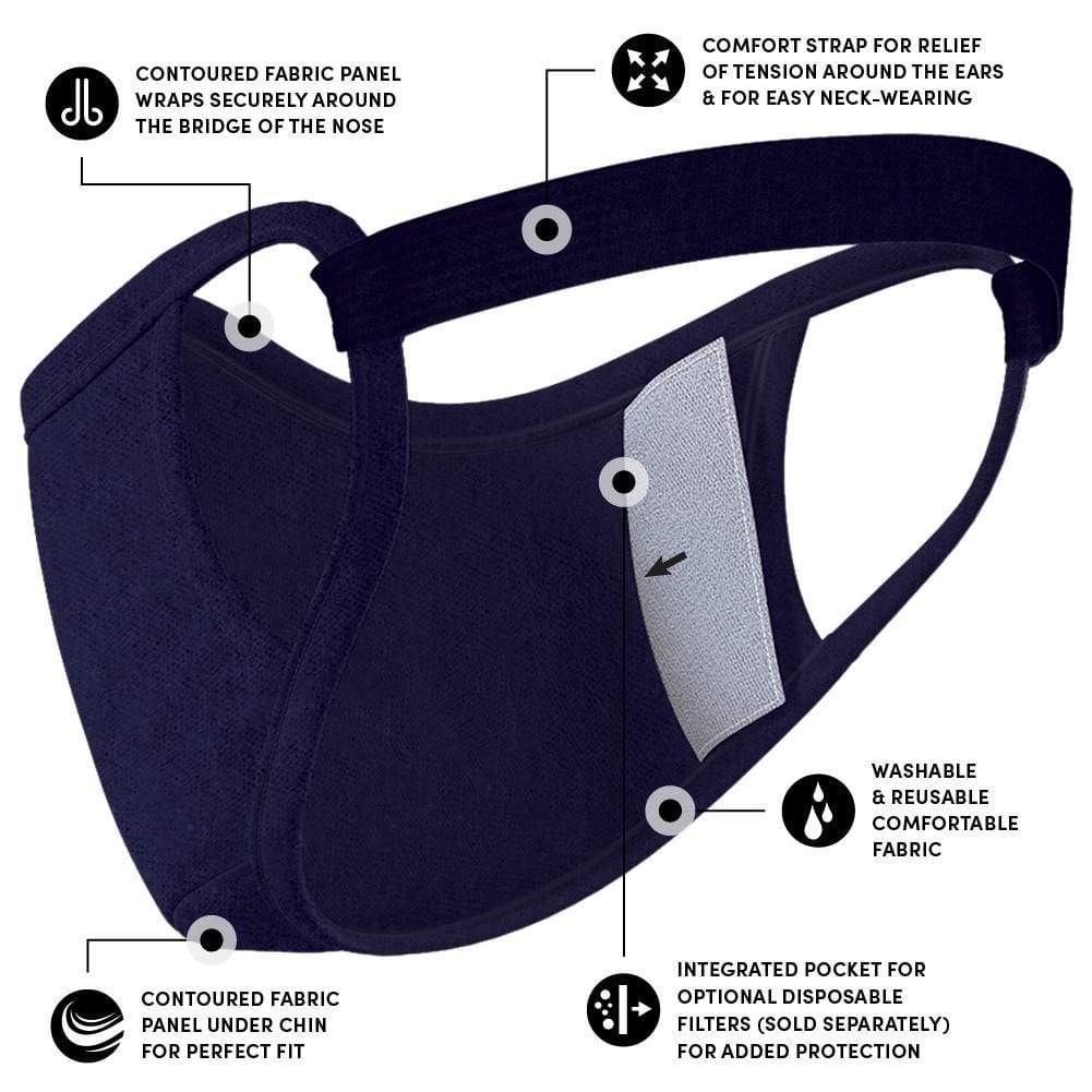 Features contoured fabric panel that wraps securely around the bridge of the nose, comfort strap for relief of tension around the ears and for easy neck-wearing, contoured fabric panel under chin for perfect fit, integrated pocket for optional disposable filters (sold separately) for added protection, washable and reusable comfortable fabric. color::Navy Blue