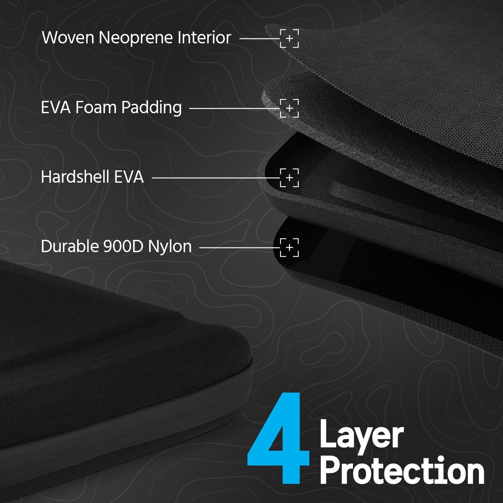 4 LAYER PROTECTION. WOVEN NEOPRENE INTERIOR, EVA FOAM PADDING, HARDSHELL EVA, DURABLE 900D NYLON