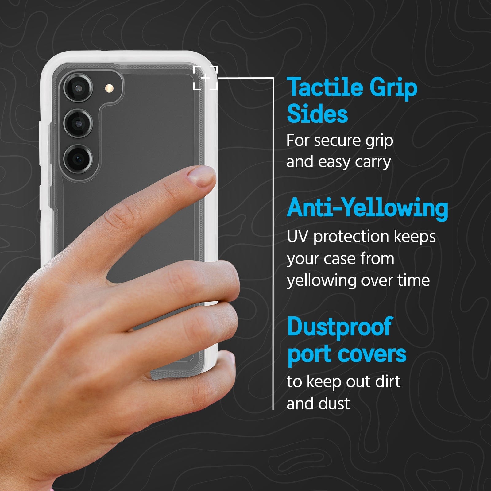 TACTILE GRIP SIDES. FOR SECURE GRIP AND EASY CARRY. RAISED PROTECTIVE EDGES FOR INCREASED CAMERA AND SCREEN PROTECTION