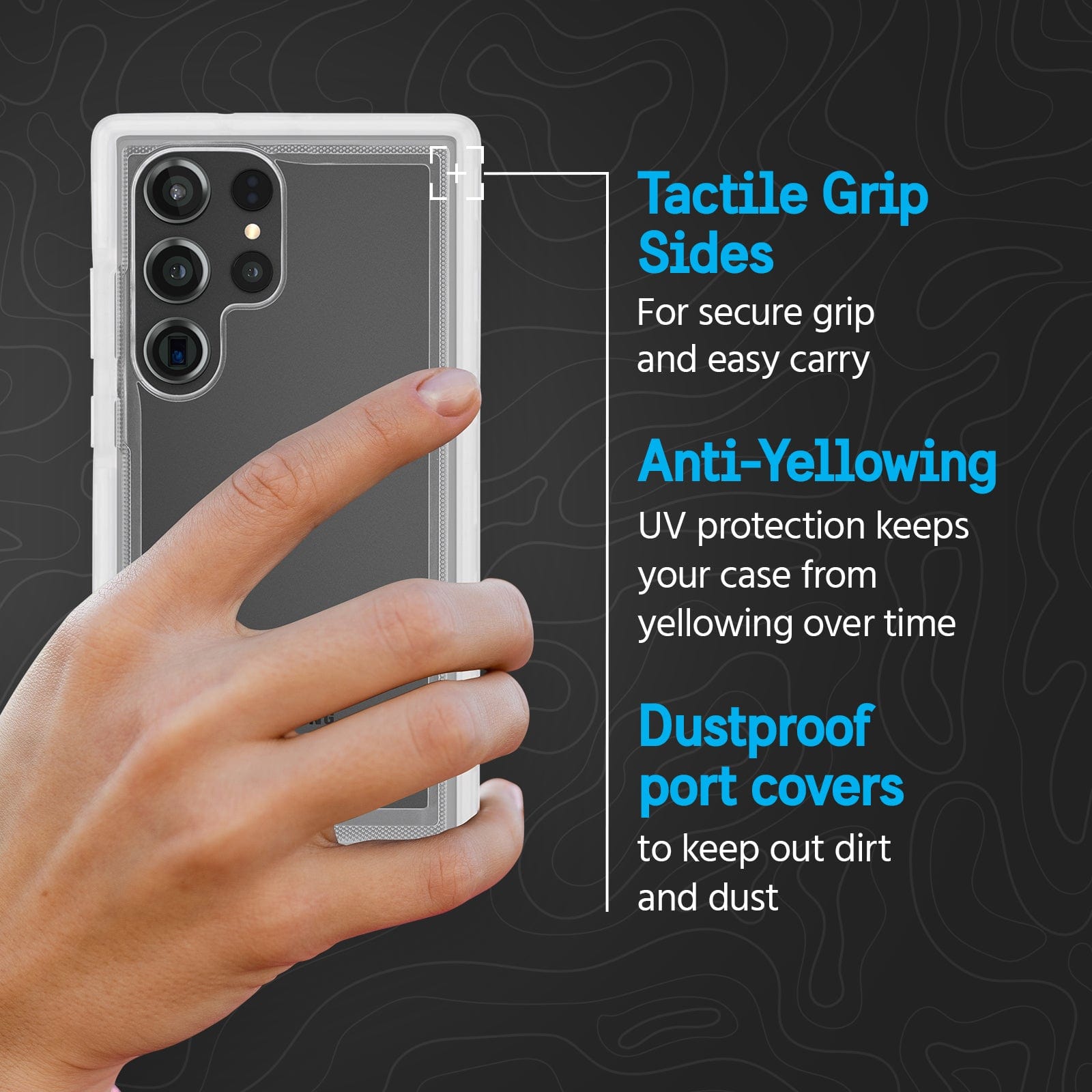 TACTILE GRIP SIDES. FOR SECURE GRIP AND EASY CARRY. ANTI-YELLOWING UV PROTECTION KEEPS YOUR CASE FROM YELLOWING OVER TIME. DUSTPROOF PORT COVERS TO KEEP OUT FIRL AND DUST