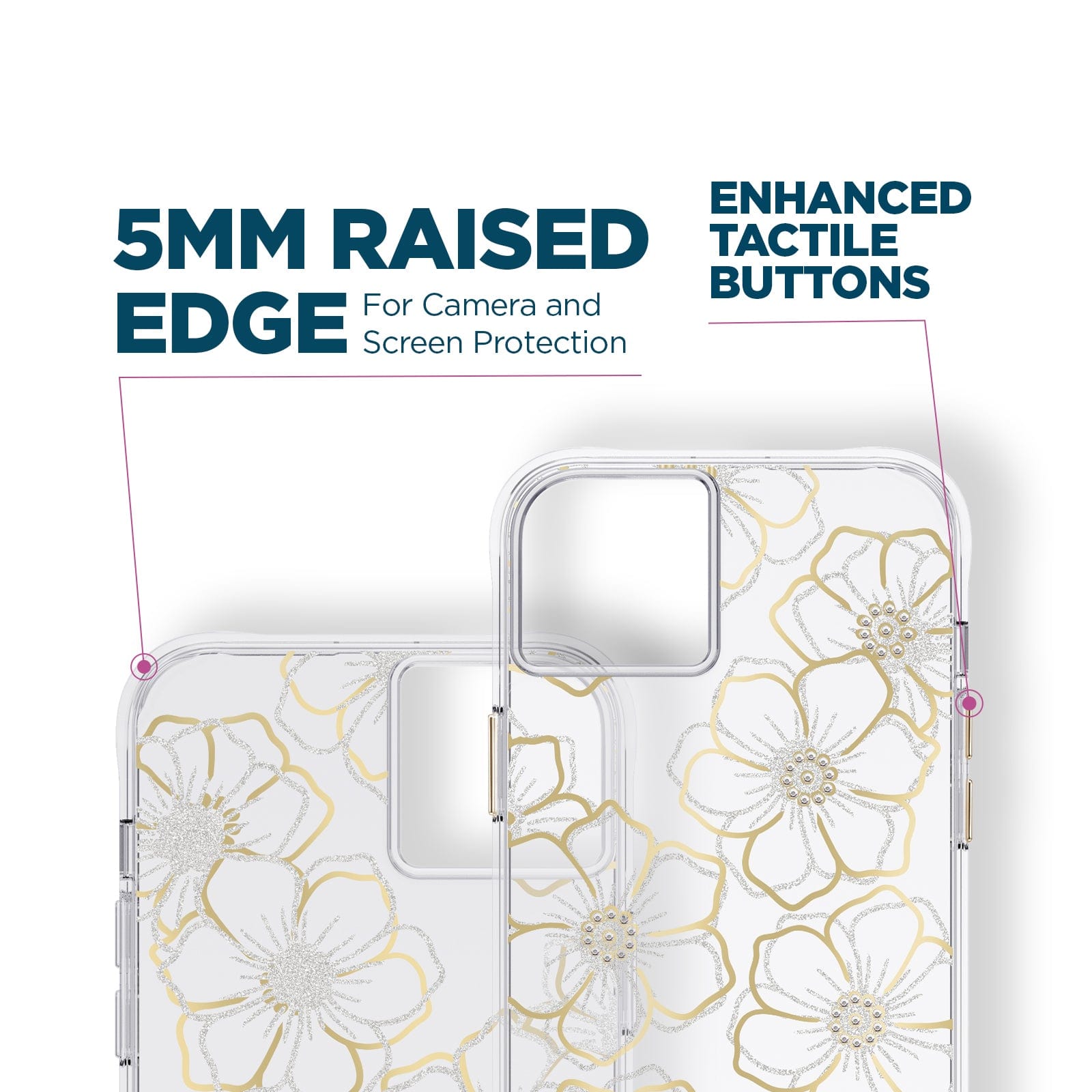 5mm raised edge for camera and screen protection. Enhanced tactile buttons.