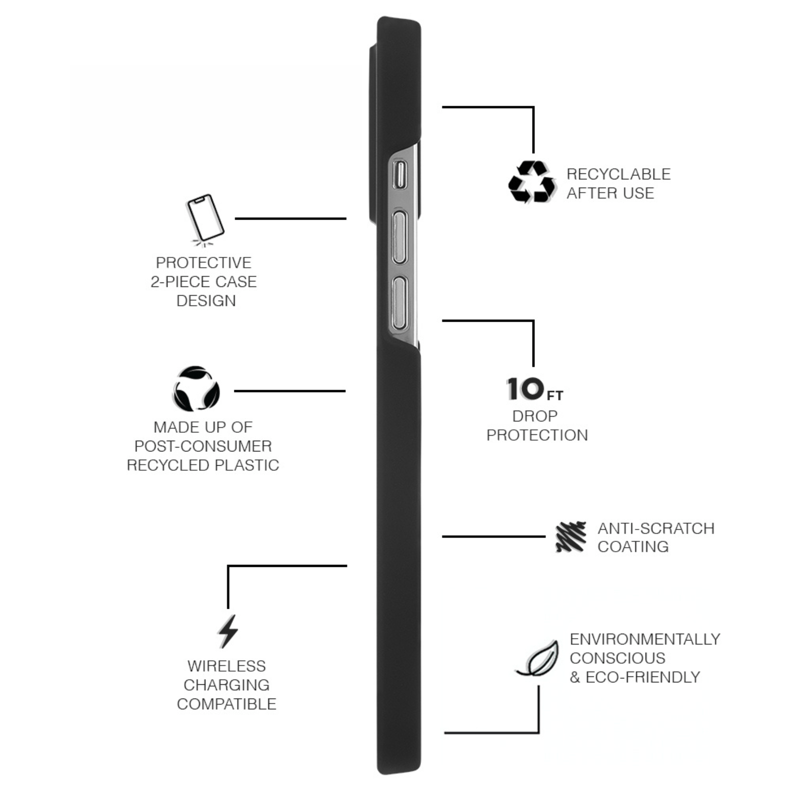 Features protective 2 piece case design, made up of post-consumer recycled plastic, wireless charging compatible, recyclable after use, 10ft drop protection, anti-scratch coating environmentally conscious & eco-friendly. color::Black