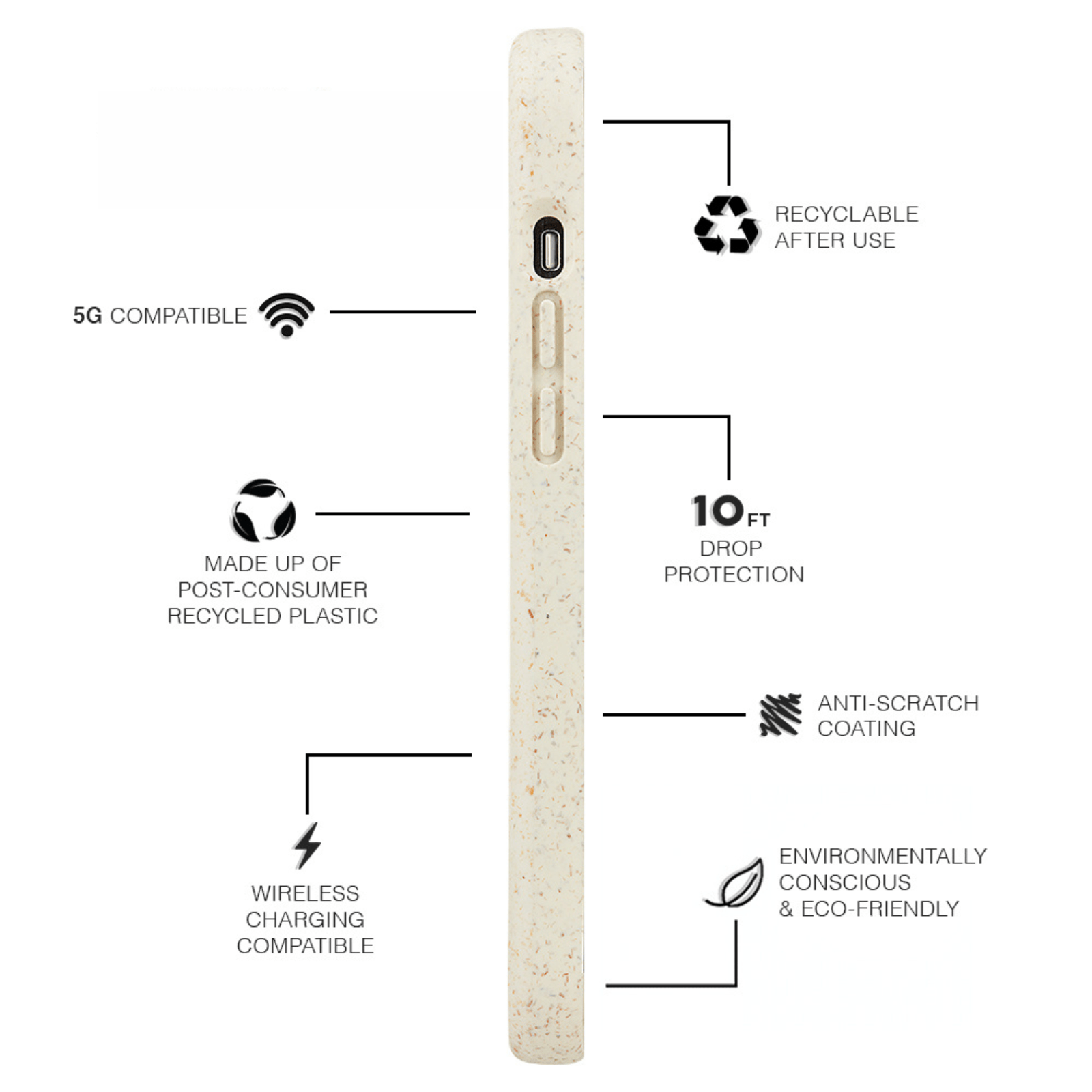 Features made up of post-consumer recycled plastic, wireless charging compatible, recyclable after use, 10ft drop protection, anti-scratch coating environmentally conscious & eco-friendly. color::Natural