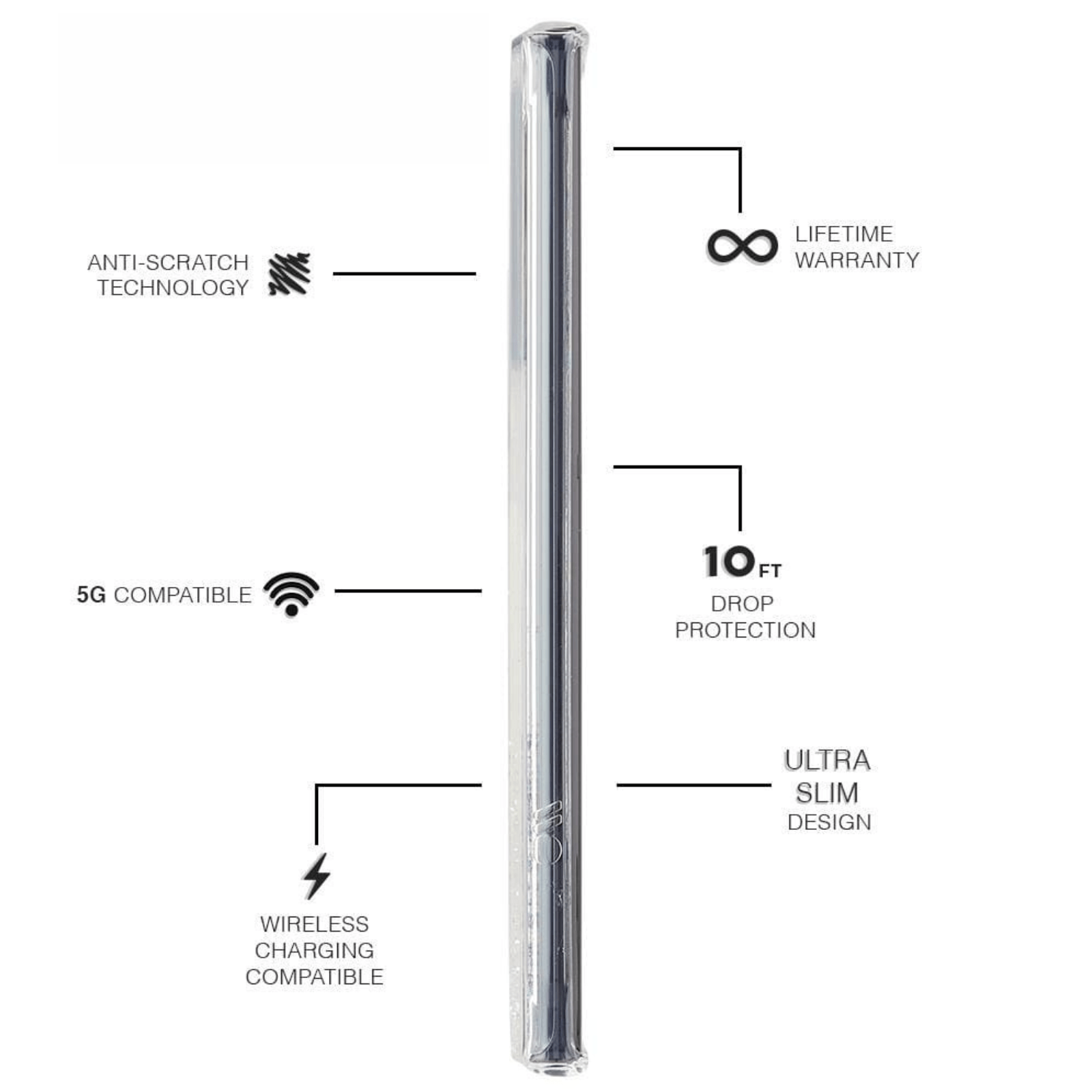Anti- Scratch Technology, 5G Compatible, Wireless Charging Compatible, Lifetime Warranty, 10 ft Drop Protection, Ultra Slim design. color::Twinkle Stardust