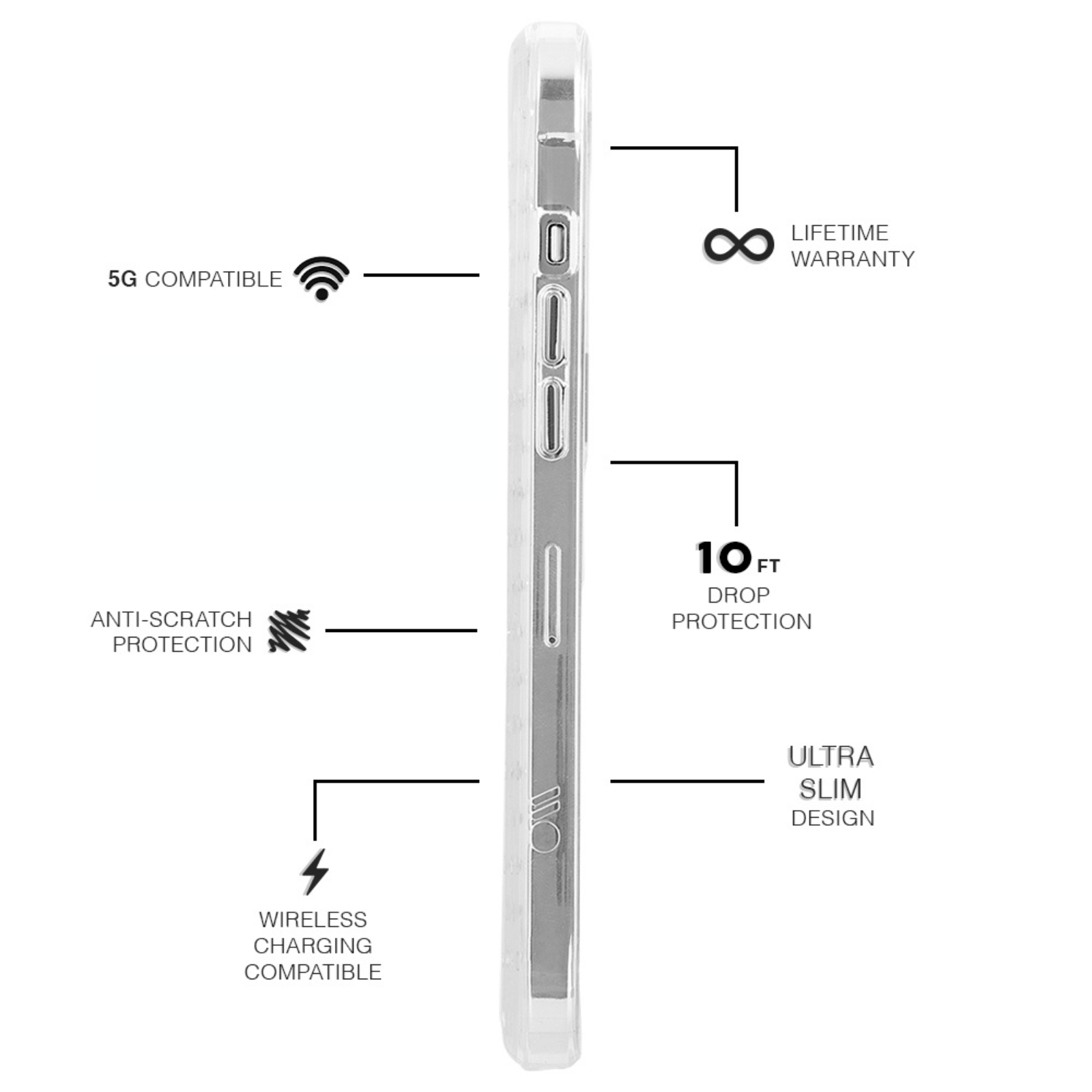 5G compatible, anti-scratch protection, wireless charging compatible, lifetime warranty, 10ft drop protection, ultra slim design. color::Iridescent Gems