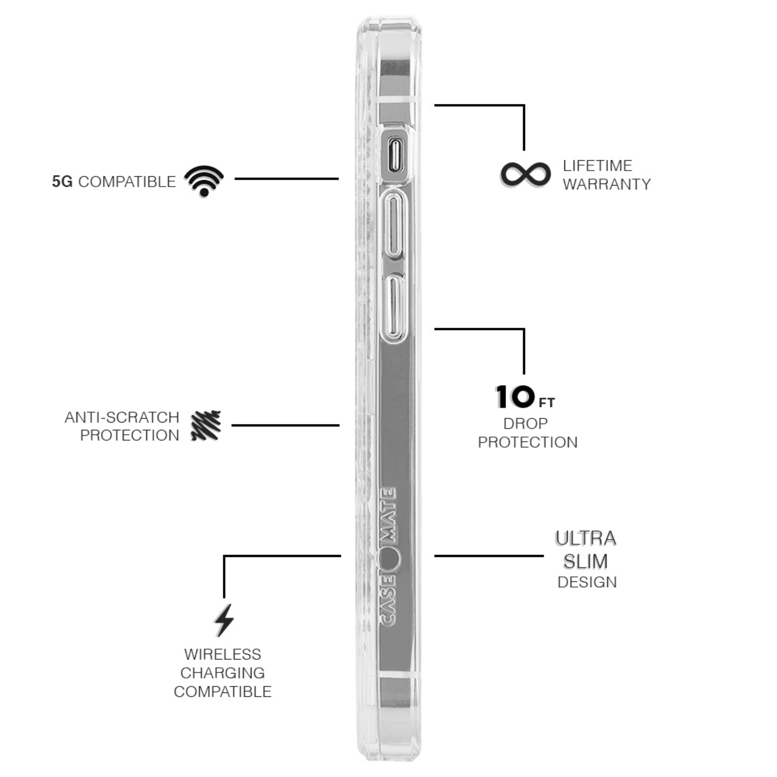 5G COMPATIBLE, ANTI-SCRATCH PROTECTION, WIRELESS CHARGING COMPATIBLE, LIFETIME WARRANTY, 10FT DROP PROTECTION, ULTRA SLIM DESIGN. COLOR::KARAT CRYSTAL