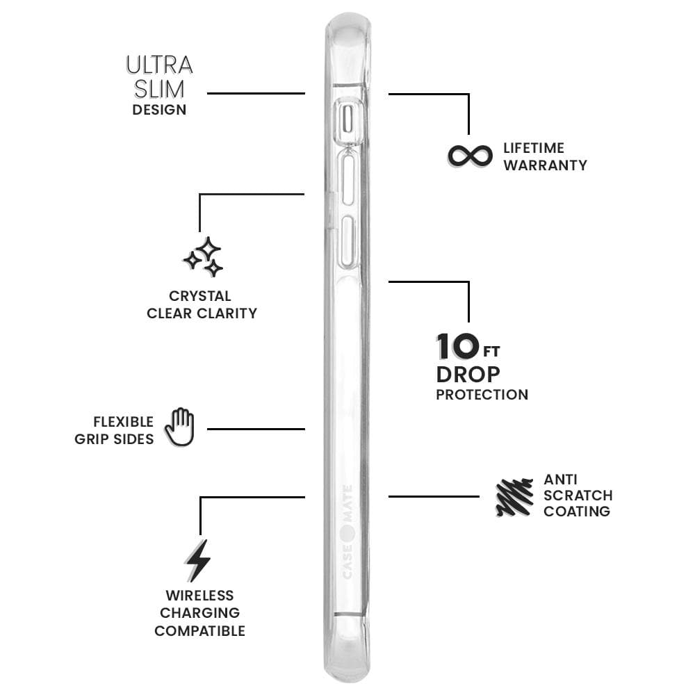 Features Ultra Slim Design, Crystal Clear Clarity, Flexible Grip Sides, Wireless Charging Compatible, Lifetime Warranty, 10 ft Drop Protection, Anti Scratch coating. color::Clear