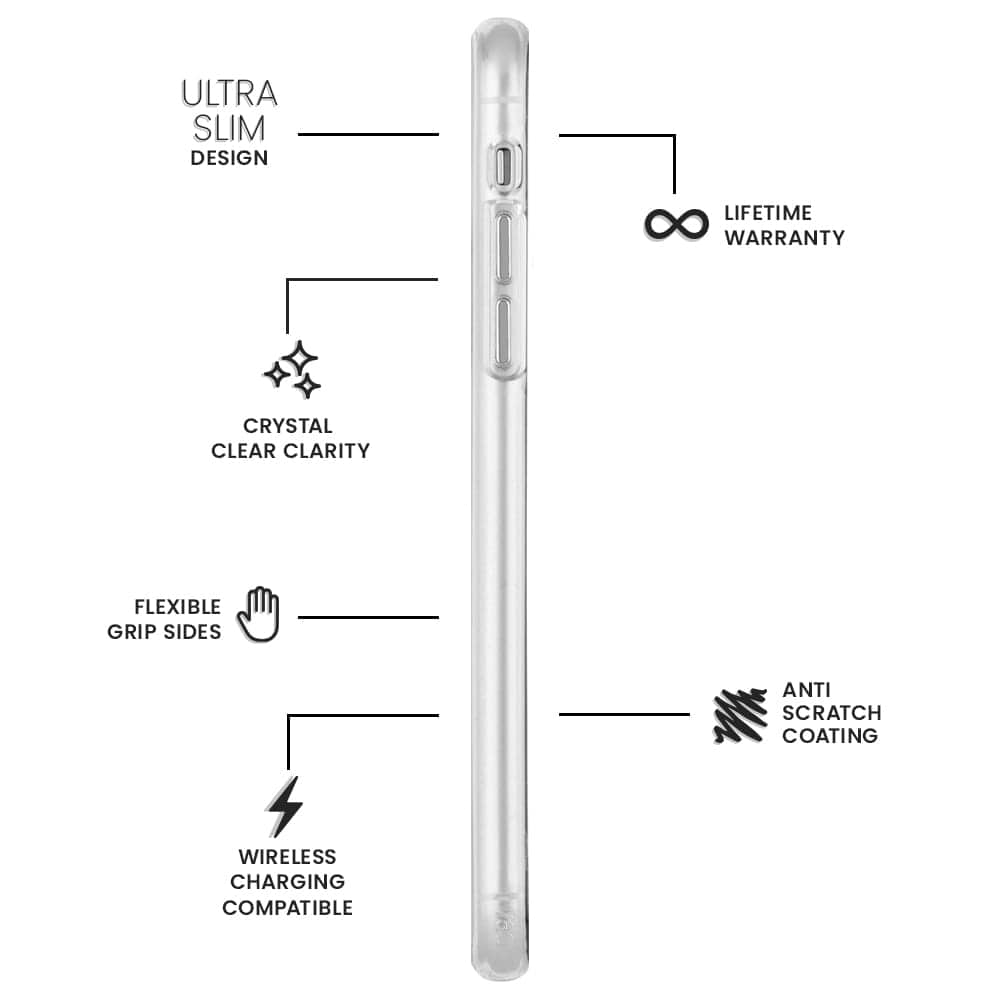 Features Ultra Slim Design, Crystal Clear Clarity, Flexible Grip Sides, Wireless Charging Compatible, Lifetime Warranty, Anti Scratch coating. color::Clear