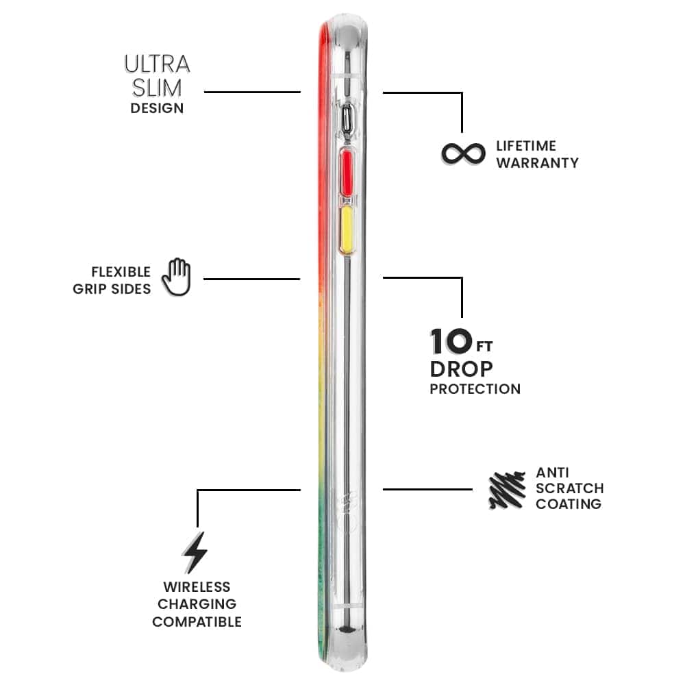 Features Ultra Slim Design, Flexible Grip Sides, Wireless Charging Compatible, Lifetime Warranty, 10 ft Drop Protection, Anti-Scratch Coating. color::Watercolor