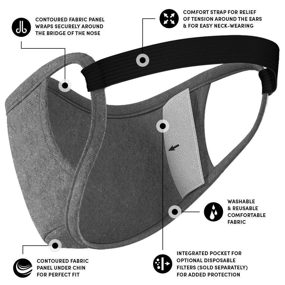 Features contoured fabric panel that wraps securely around the bridge of the nose, comfort strap for relief of tension around the ears and for easy neck-wearing, contoured fabric panel under chin for perfect fit, integrated pocket for optional disposable filters (sold separately) for added protection, washable and reusable comfortable fabric. color::Grey