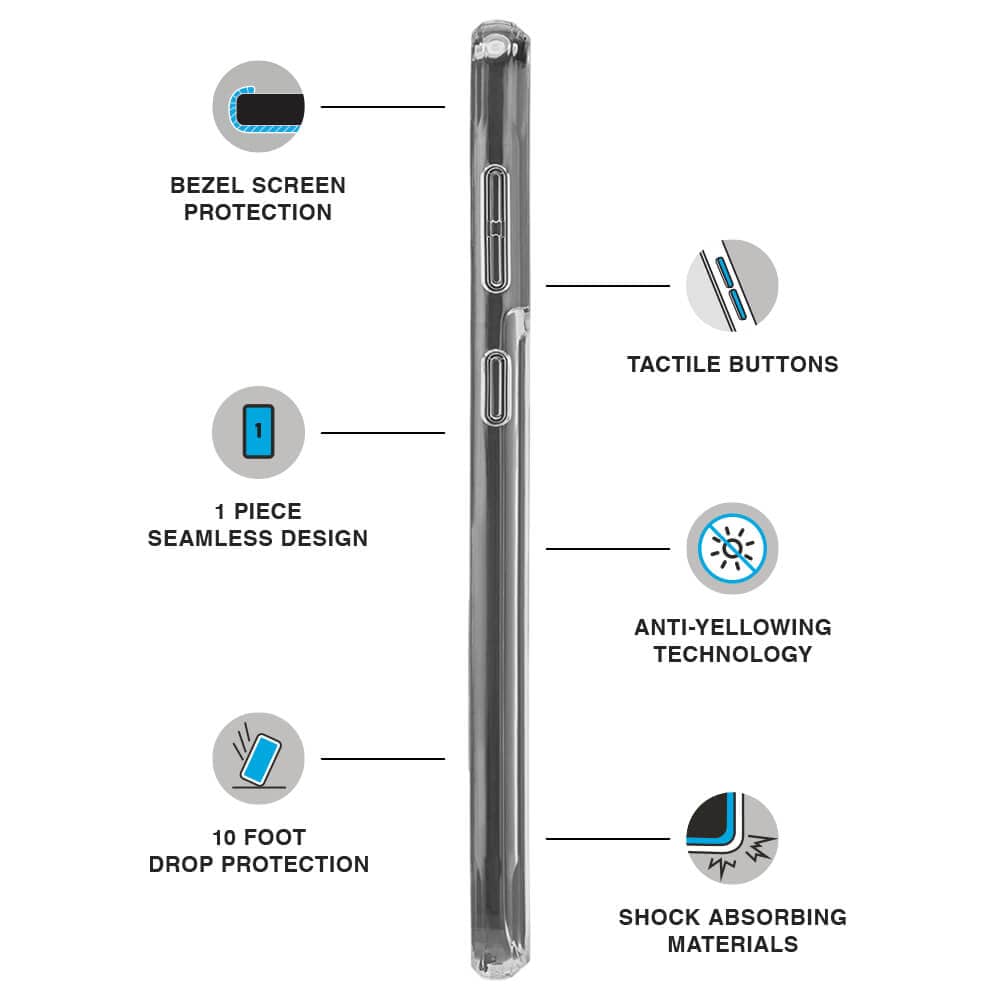 Features Bezel Screen Protection, 1 piece seamless design, 10 foot drop protection, tactile buttons, anti-yellowing technology, shock absorbing materials. color::Clear
