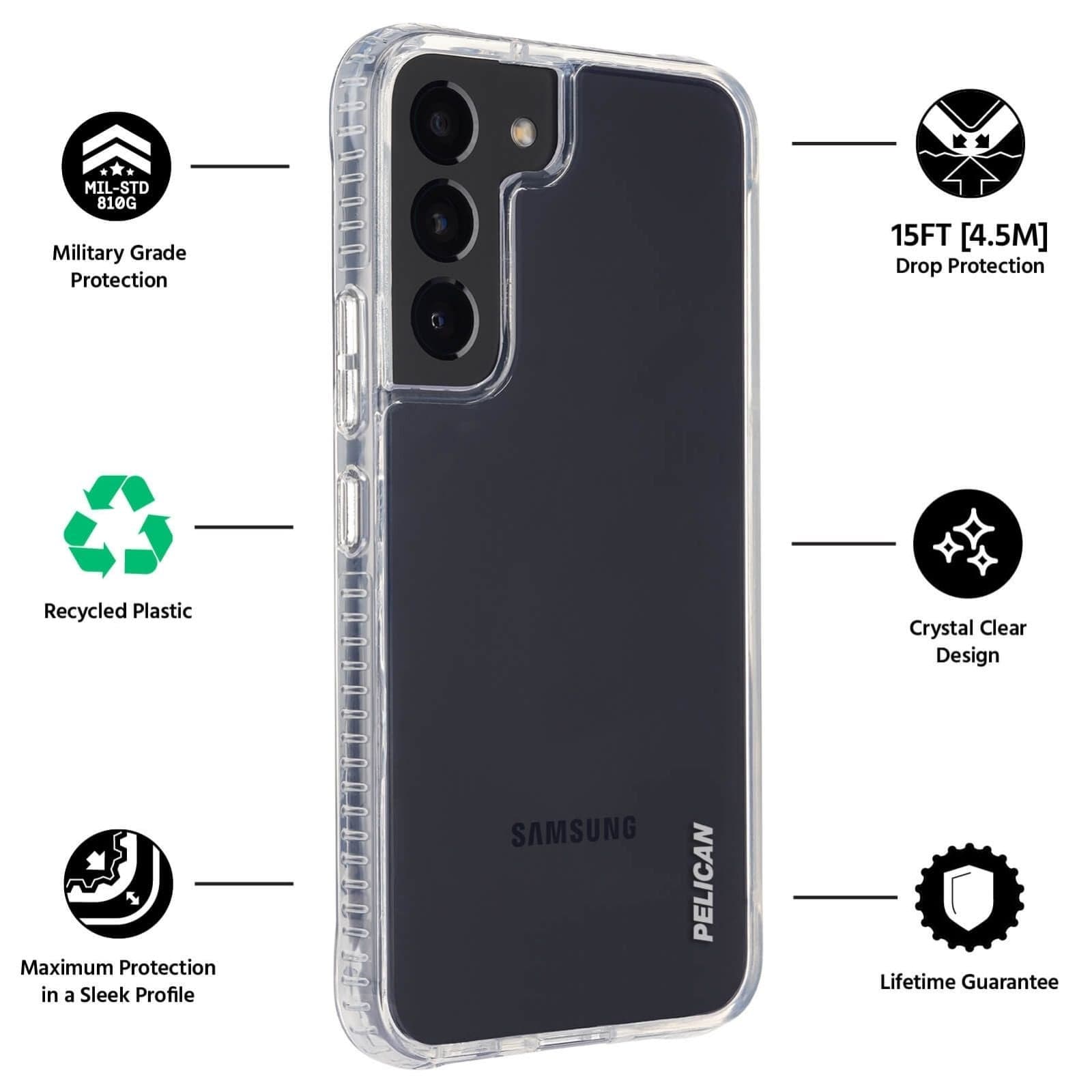 FEATURES: MILITARY GRADE PROTECTION, RECYCLED PLASTIC, MAXIMUM PROTECTION IN A SLEEK PROFILE, 15FT DROP PROTECTION, CRYSTAL CLEAR DESIGN, LIFETIME GUARANTEE. COLOR::CLEAR