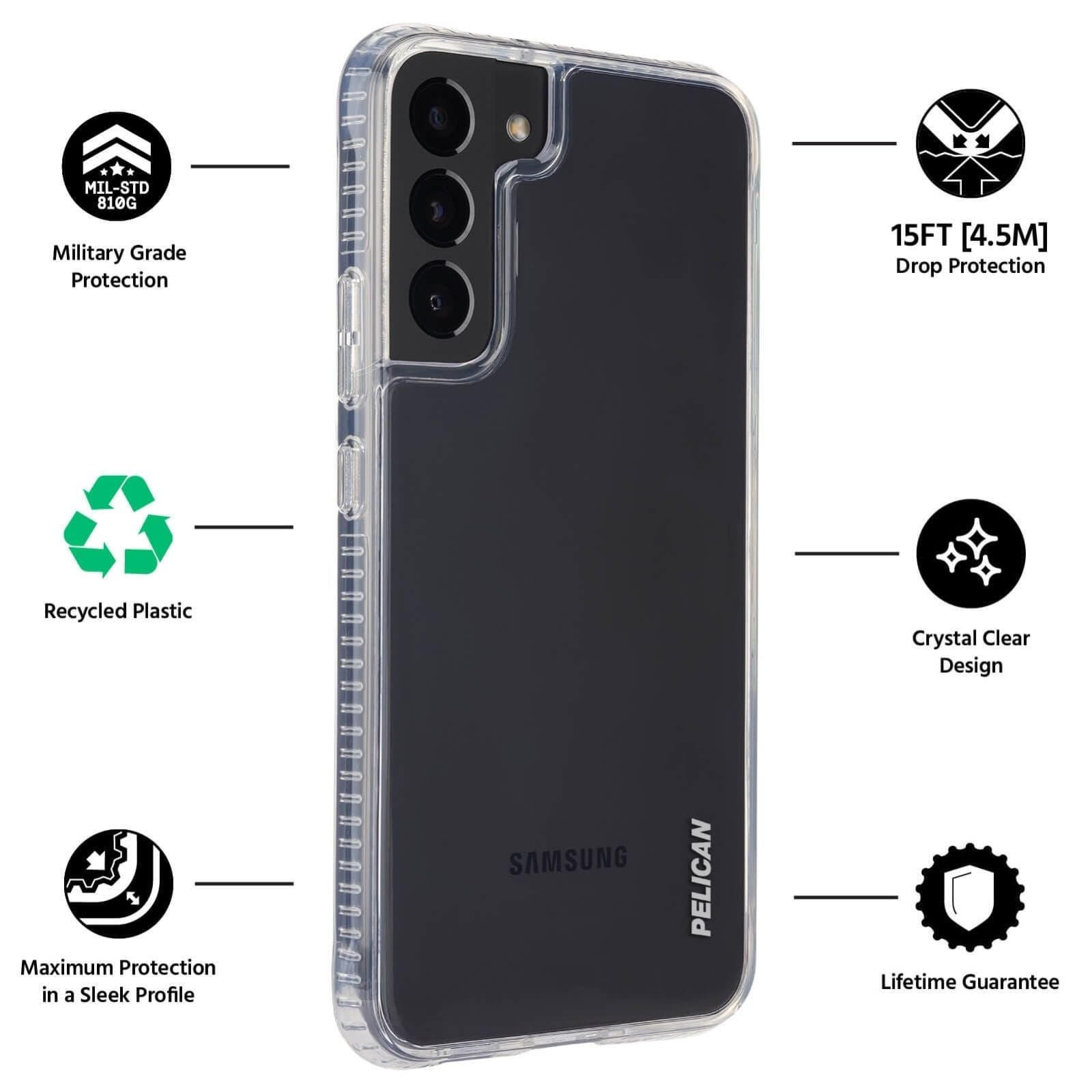 FEATURES: MILITARY GRADE PROTECTION, RECYCLED PLASTIC, MAXIMUM PROTECTION IN A SLEEK PROFILE, 15FT DROP PROTECTION, CRYSTAL CLEAR DESIGN, LIFETIME GUARANTEE. COLOR::CLEAR