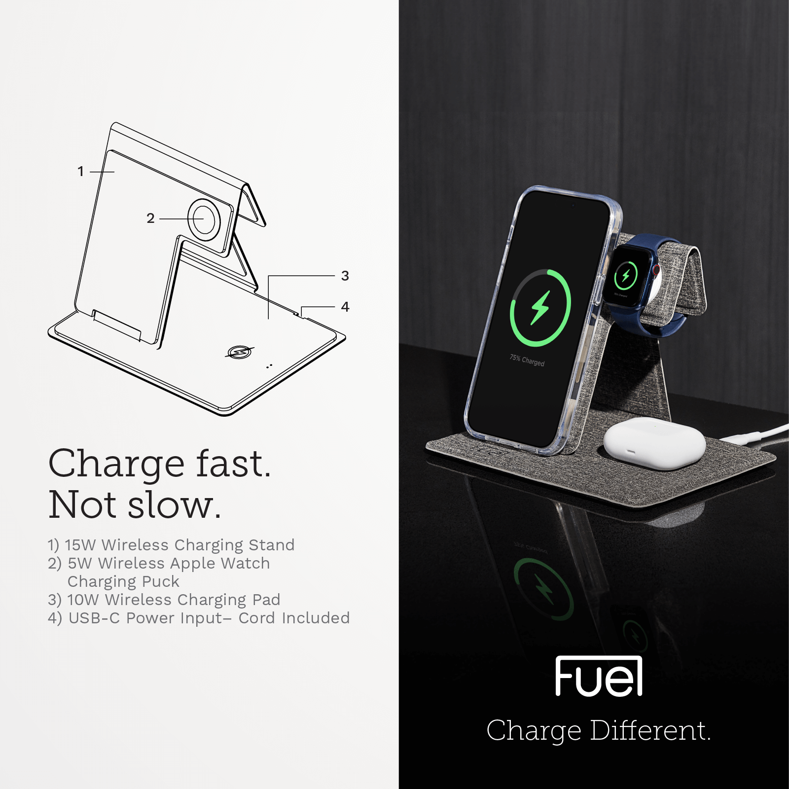 CHARGE FAST. NOT SLOW. 