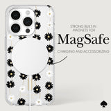 STRONG BUILT-IN MAGNETS FOR MAGSAFE CHARGING AND ACCESSORIZING