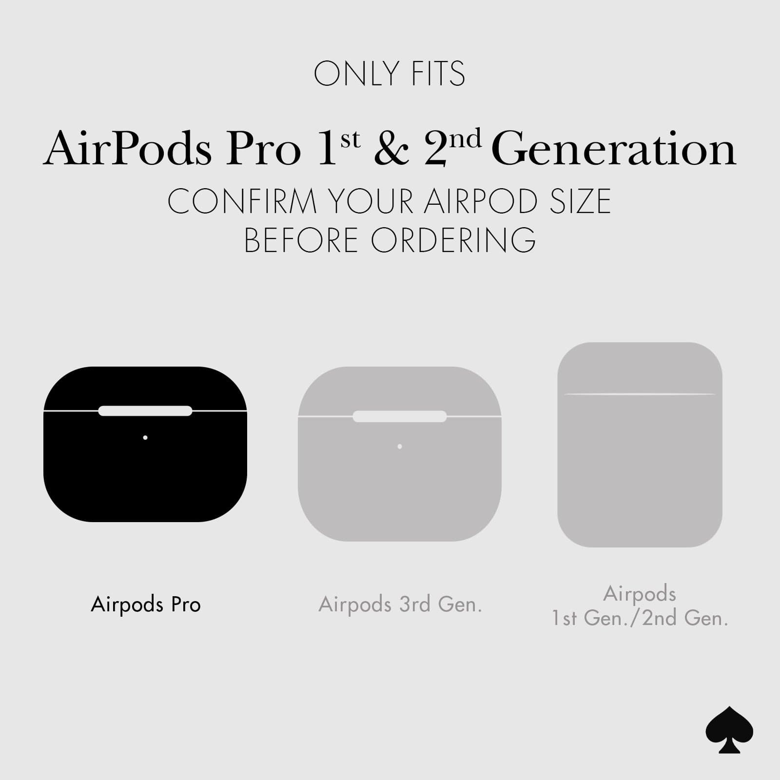 ONLY FITS AIRPODS 1ST AND 2ND GEN. CONFIRM YOUR AIRPOD SIZE BEFORE ORDERING