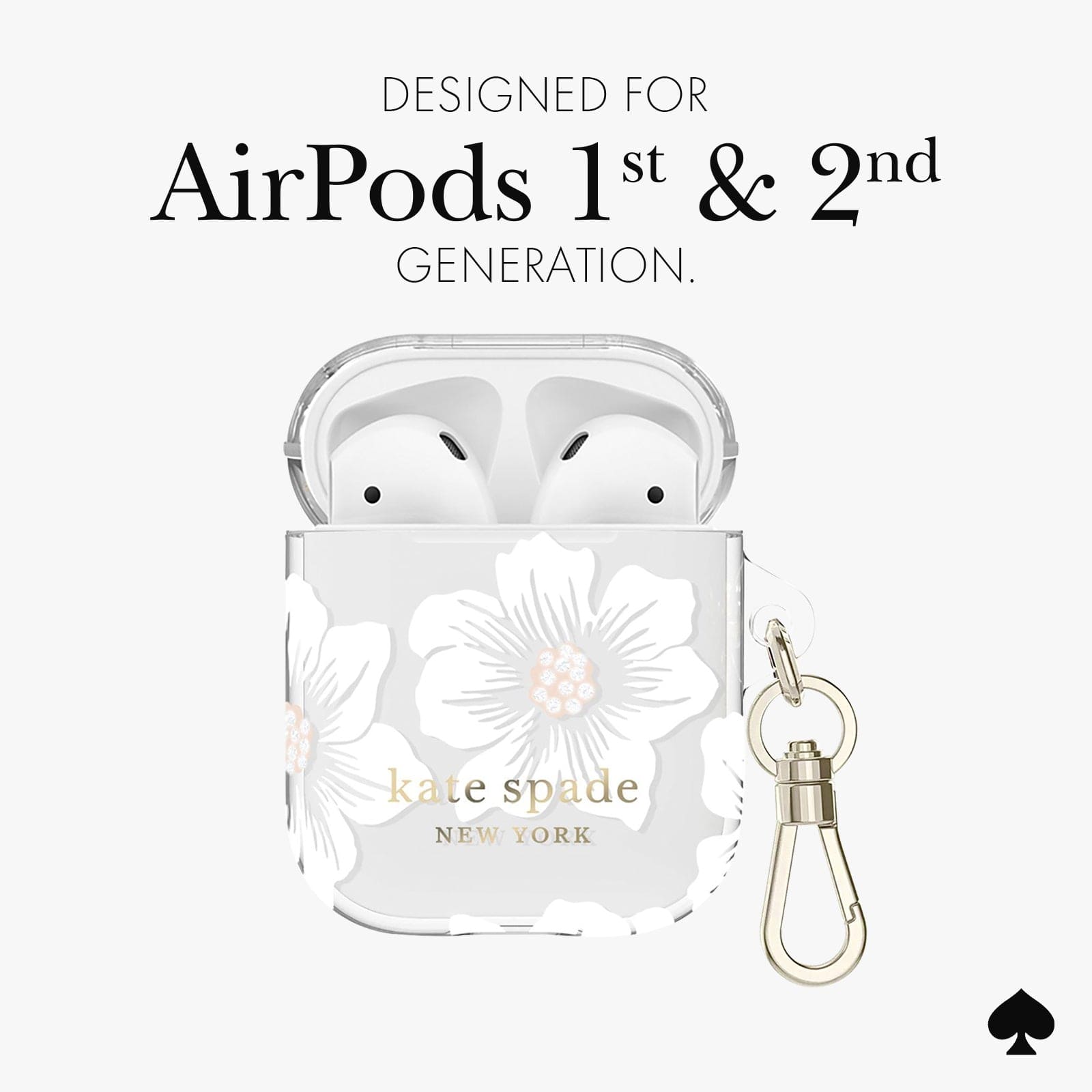 DESIGNED FOR AIRPODS 1ST AND 2ND GENERATION