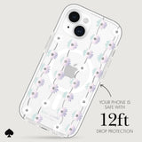 YOUR PHONE IS SAFE WITH 12FT DROP PROTECTION
