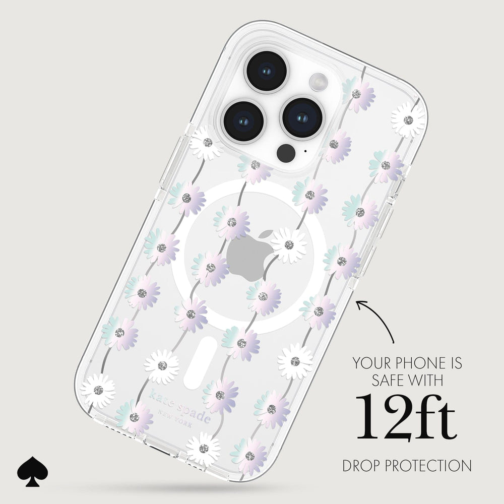 YOUR PHONE IS SAFE WITH 12 FOOT DROP PROTECTION