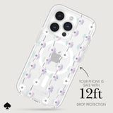 YOUR PHONE IS SAFE WITH 12 FOOT DROP PROTECTION