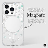 STRONG BUILT IN MAGNETS FOR MAGSAFE CHARGING AND ACCESSORIZING