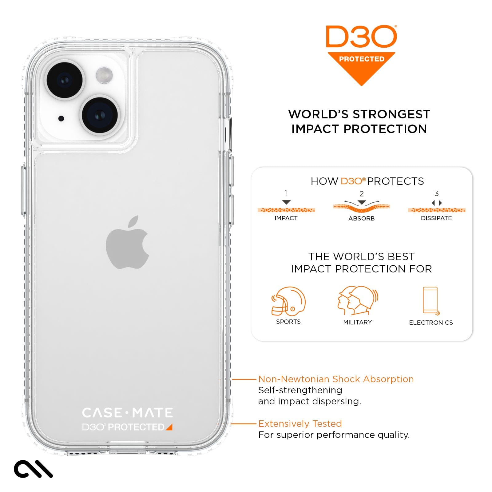 D3O WORLDS STRONGEST IMPACT PROTECTION