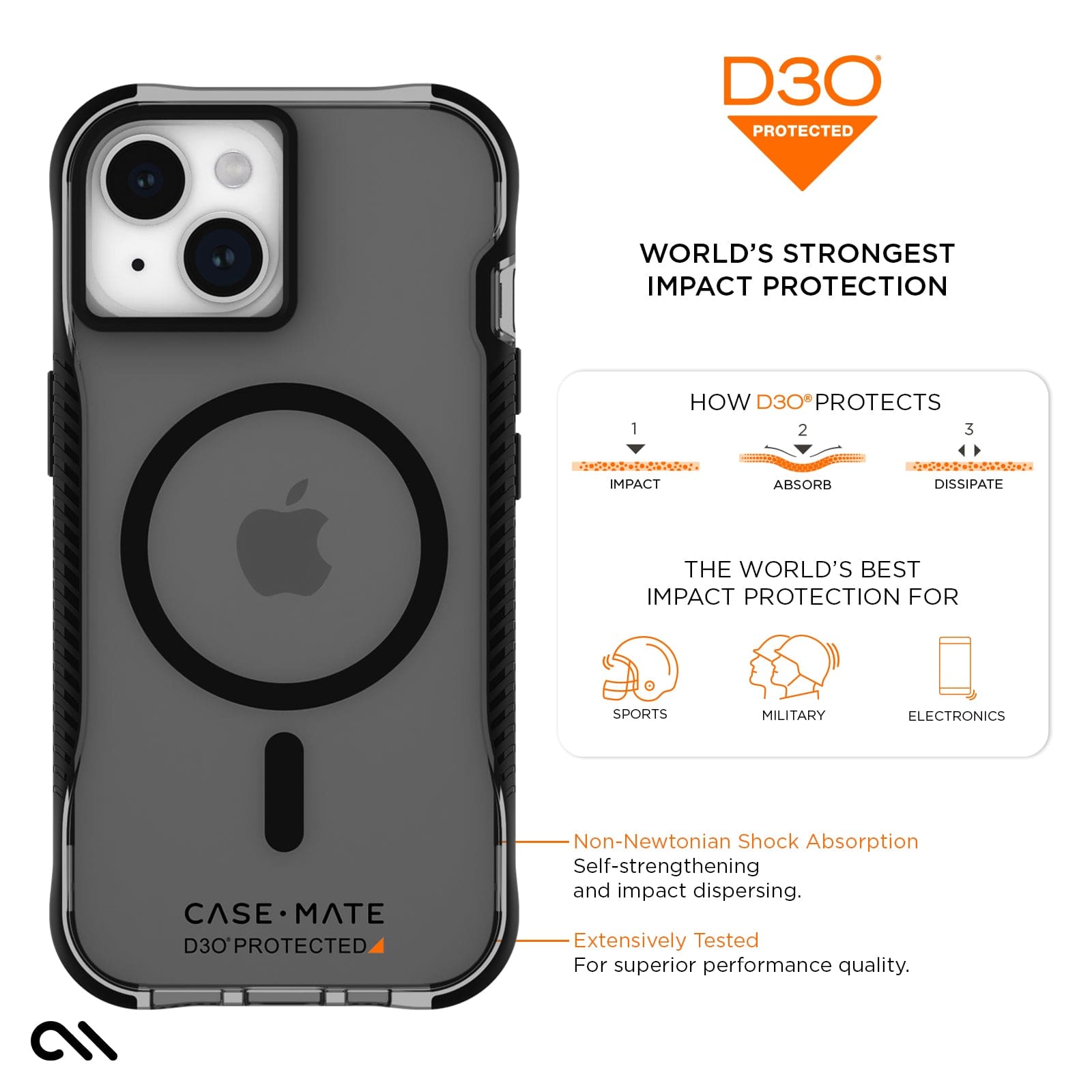 D3O PROTECTED. WORLDS STRONGEST IMPACT PROTECTION