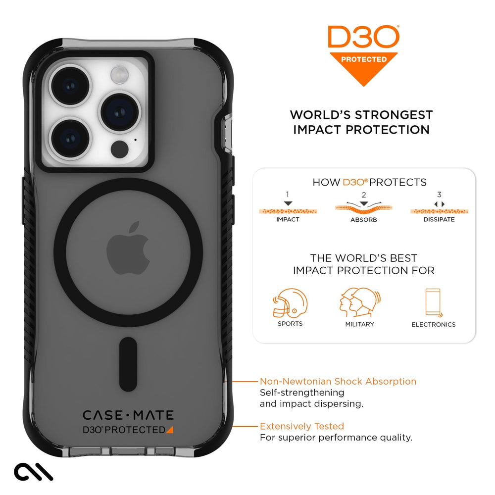 WORLDS STRONGEST IMPACT PROTECTION