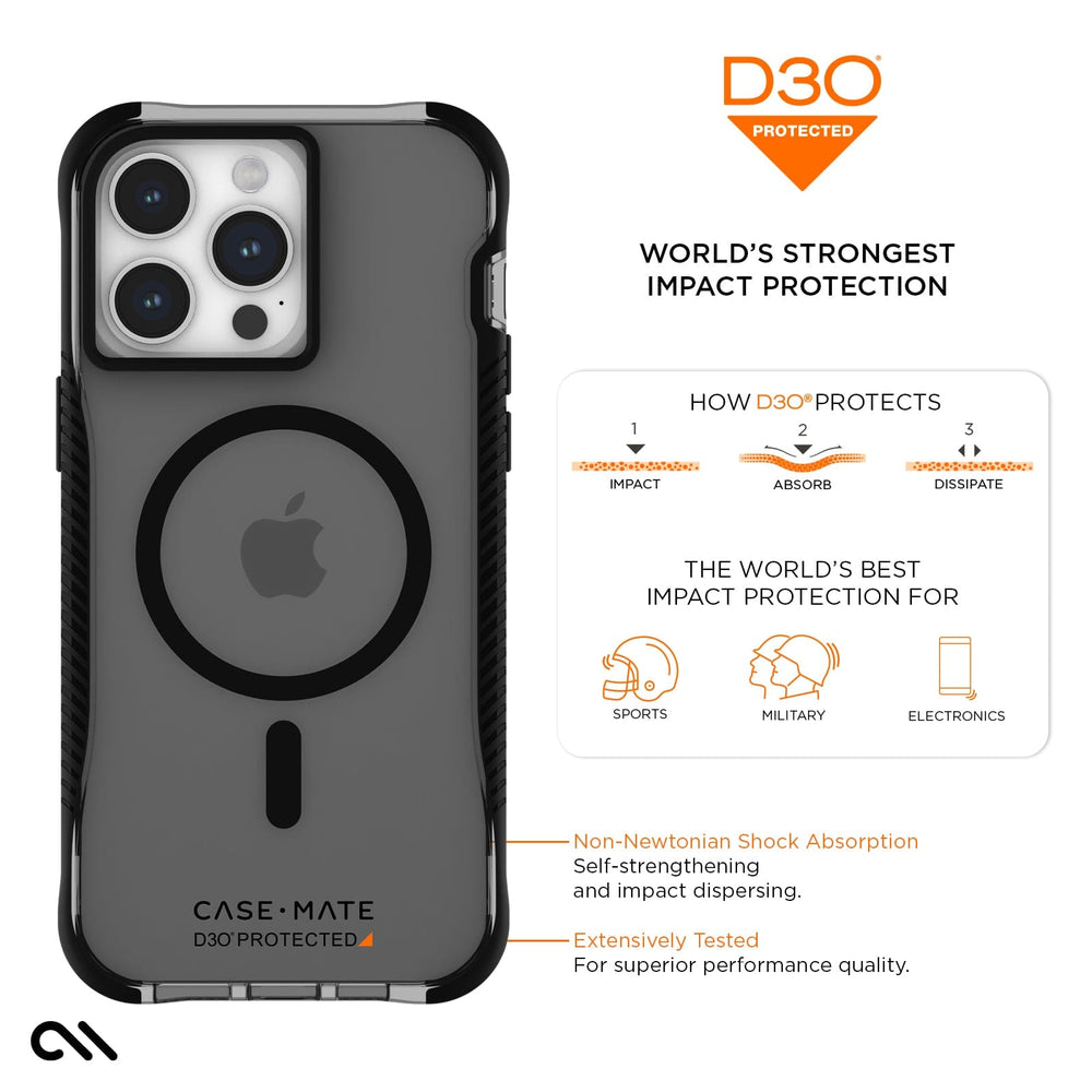 WORLDS STRONGEST IMPACT PROTECTION