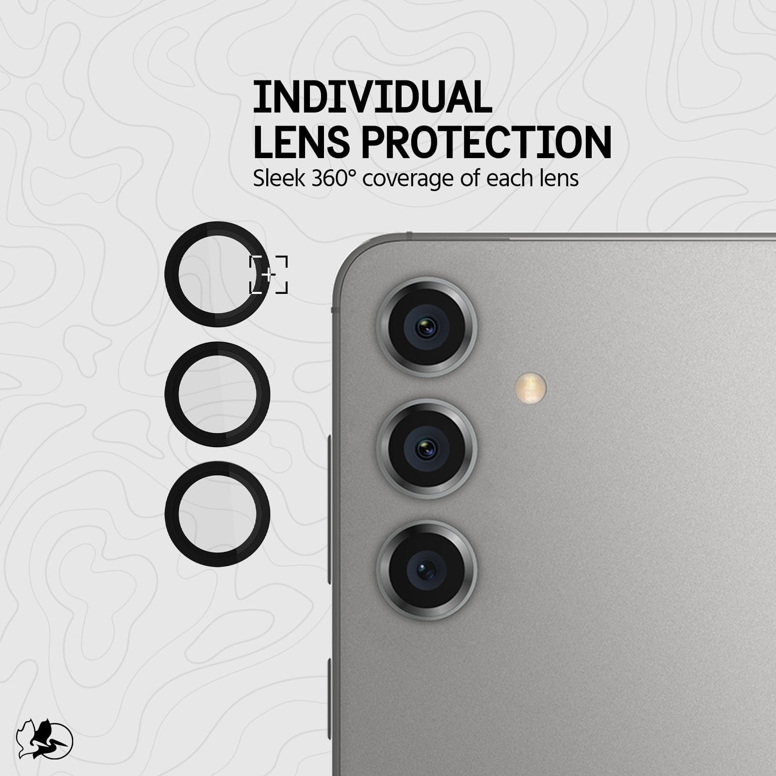 INDIVIDUAL LENS PROTECTION SLEEK 360 DEGREE COVERAGE OF EACH LENS