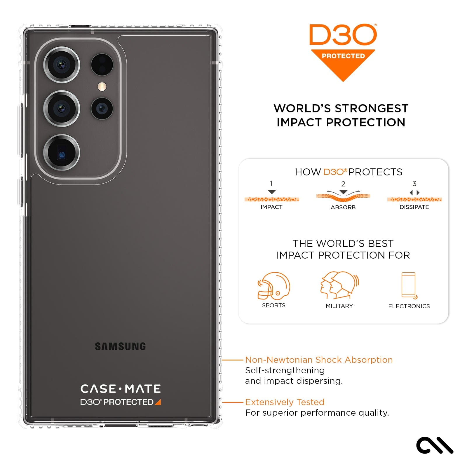 D3O PROTECTED. WORLD'S STRONGEST IMPACT PROTECTION